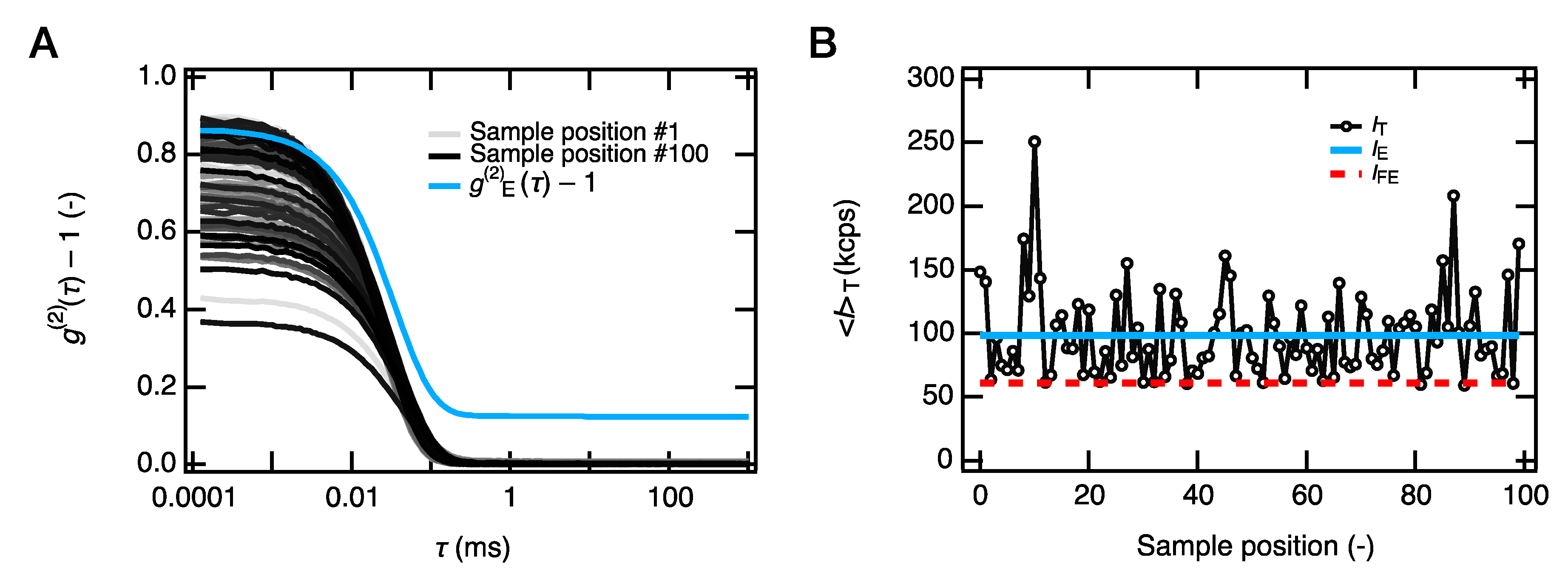Gels 07 00069 g005 Gels 07 00069 g005