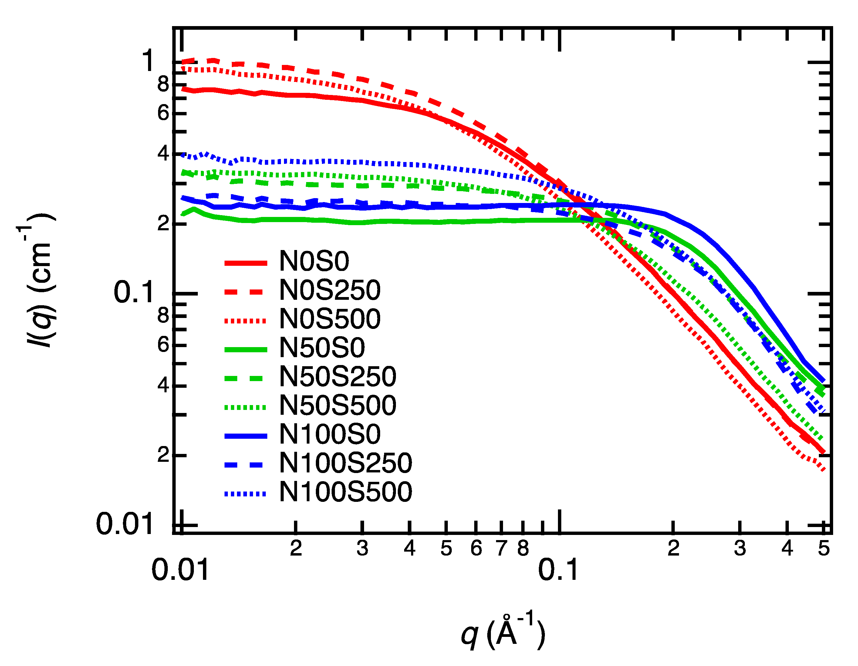 Gels 07 00069 g007 Gels 07 00069 g007