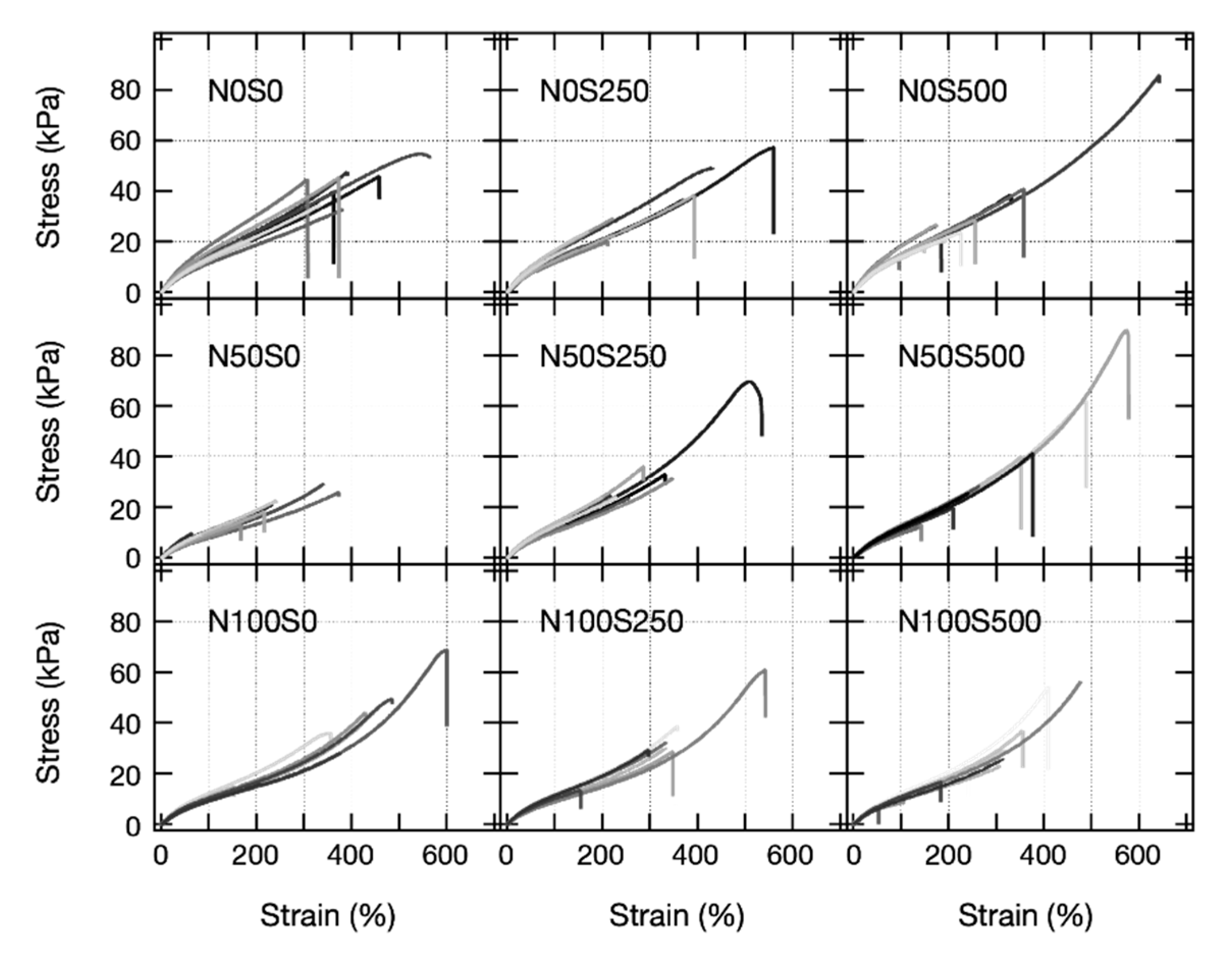Gels 07 00069 g008 Gels 07 00069 g008