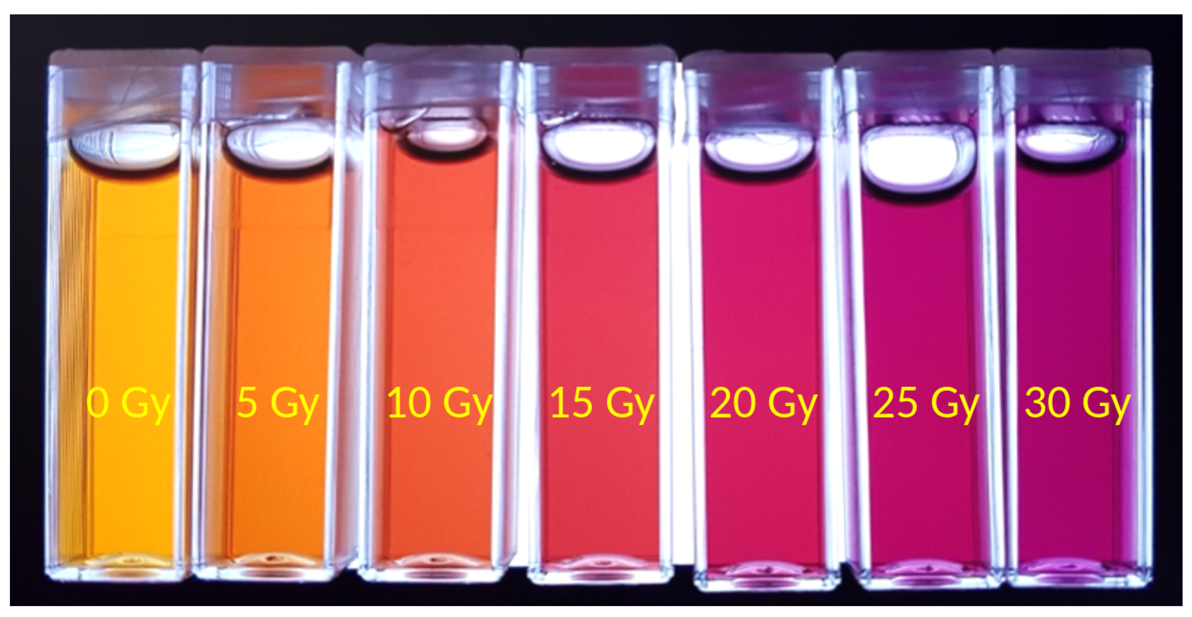 Gels 07 00074 g001