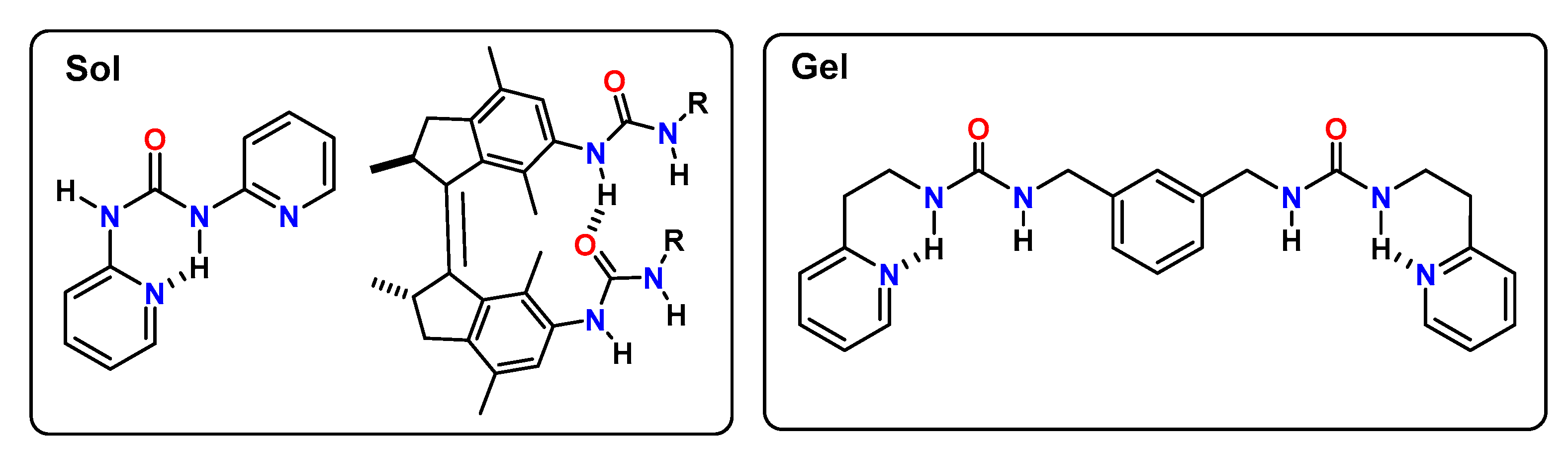 Gels 07 00087 sch001