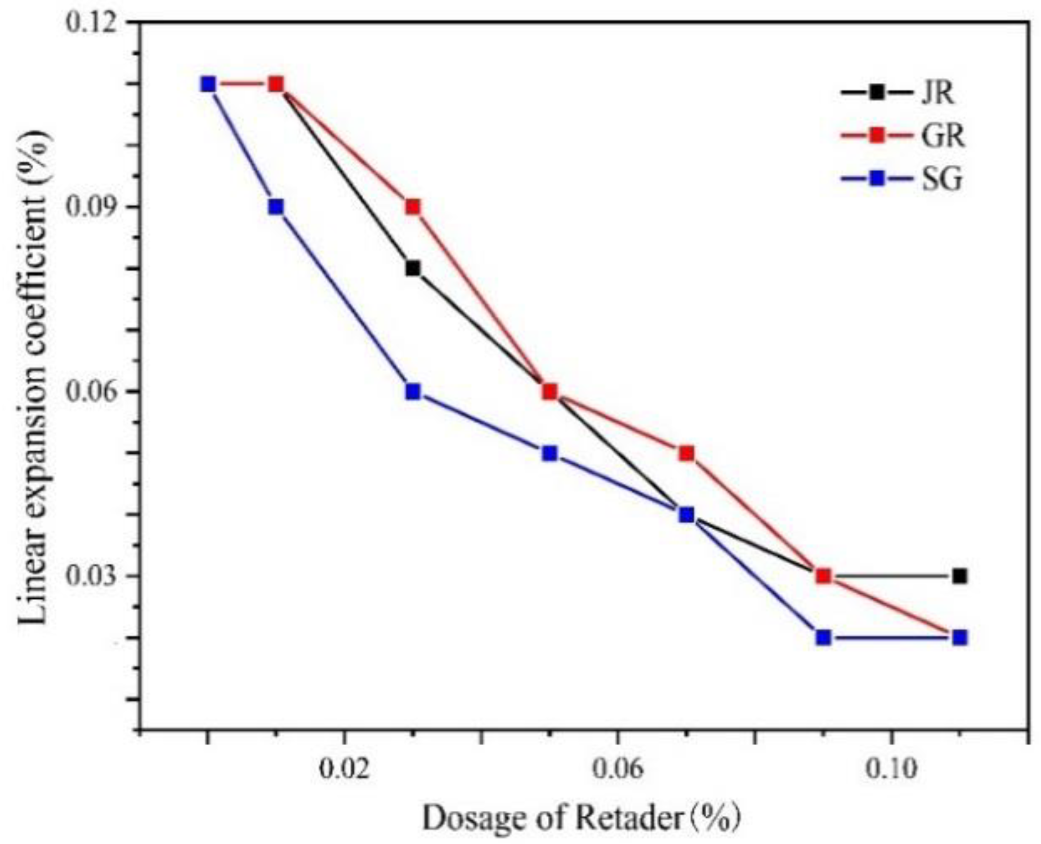 Gels 07 00117 g005 Gels 07 00117 g005