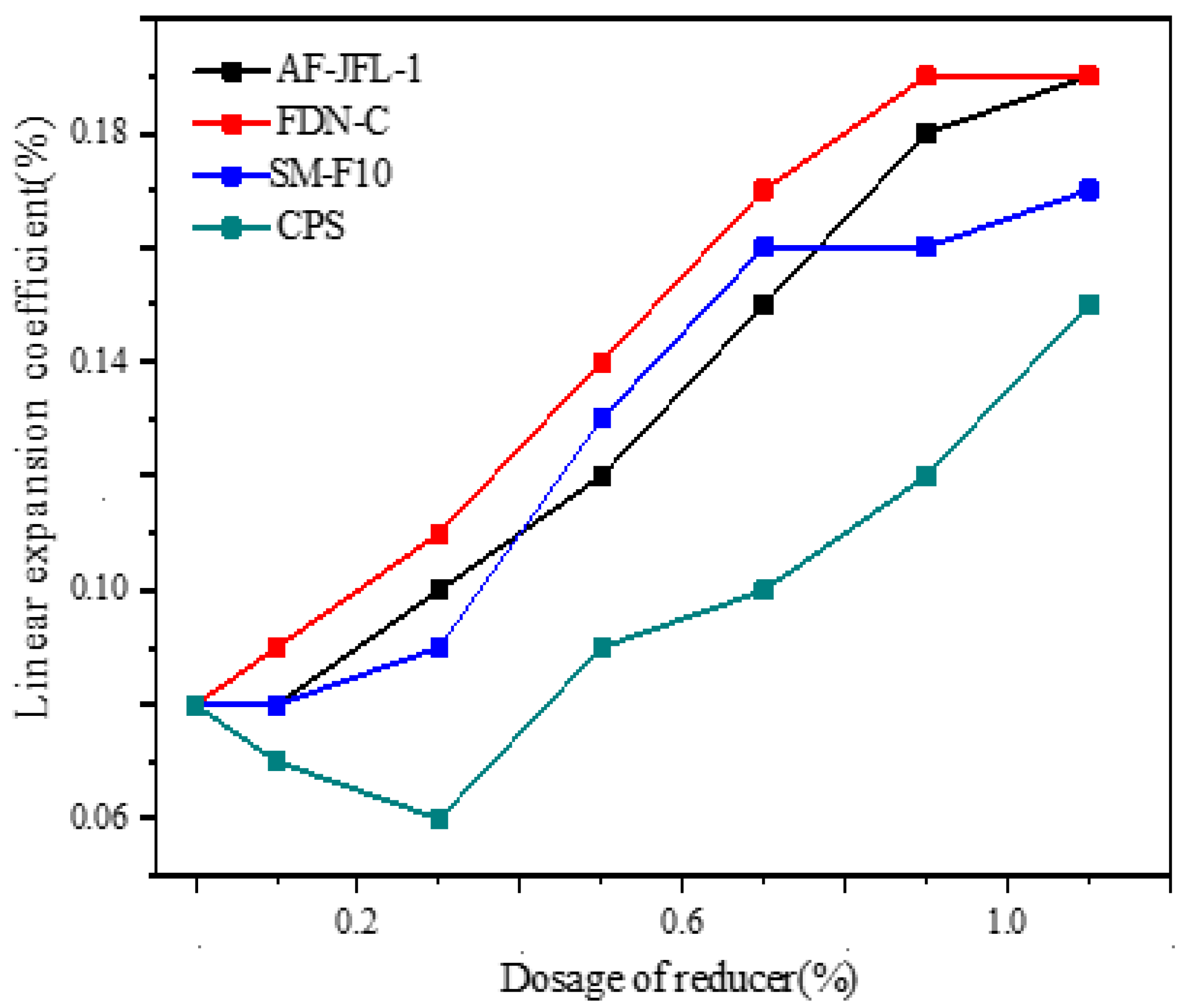 Gels 07 00117 g007 Gels 07 00117 g007