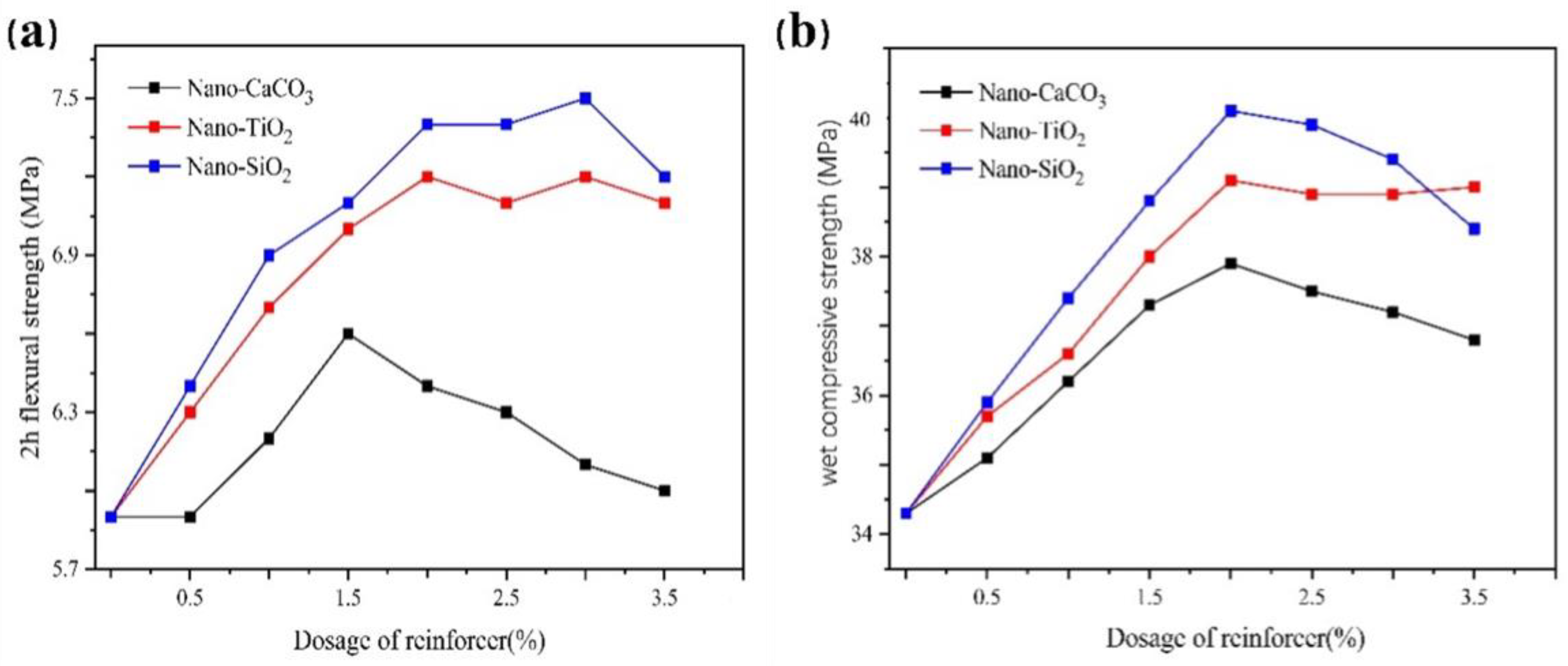 Gels 07 00117 g009 Gels 07 00117 g009