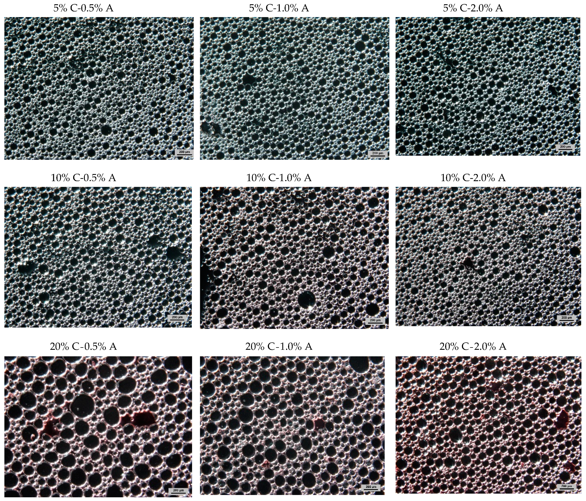 Gels 07 00137 g002 Gels 07 00137 g002