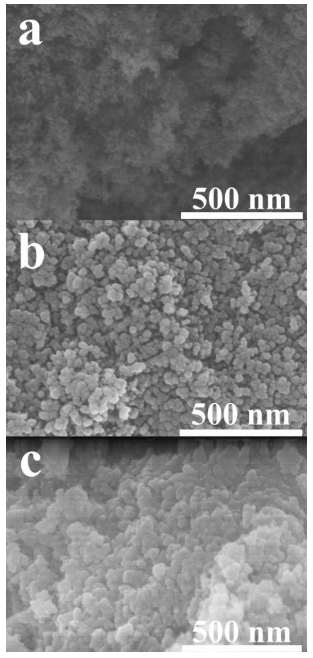 Gels 08 00007 g005