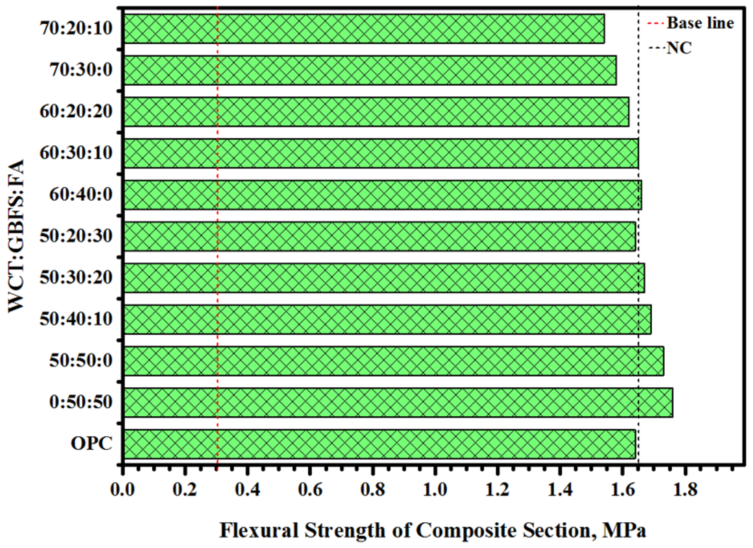 Gels 08 00053 g011 Gels 08 00053 g011
