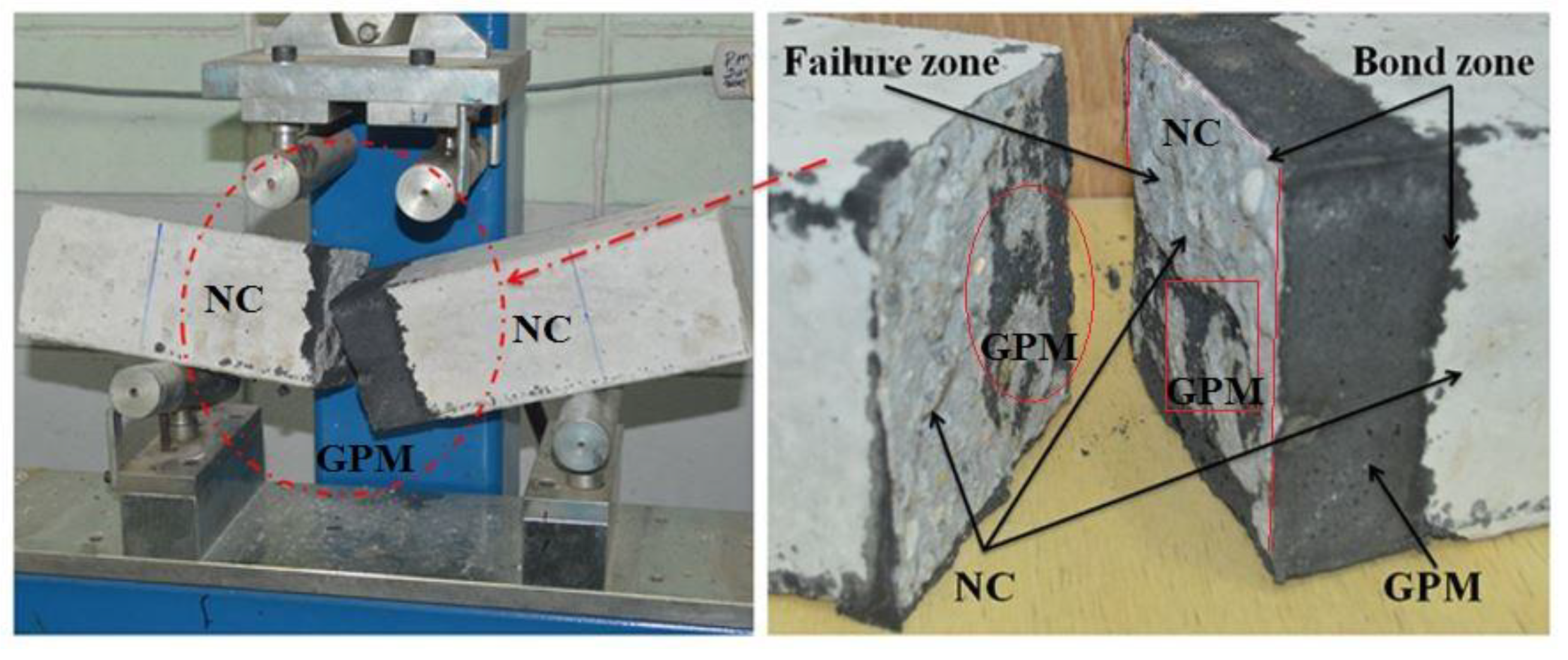 Gels 08 00053 g013 Gels 08 00053 g013