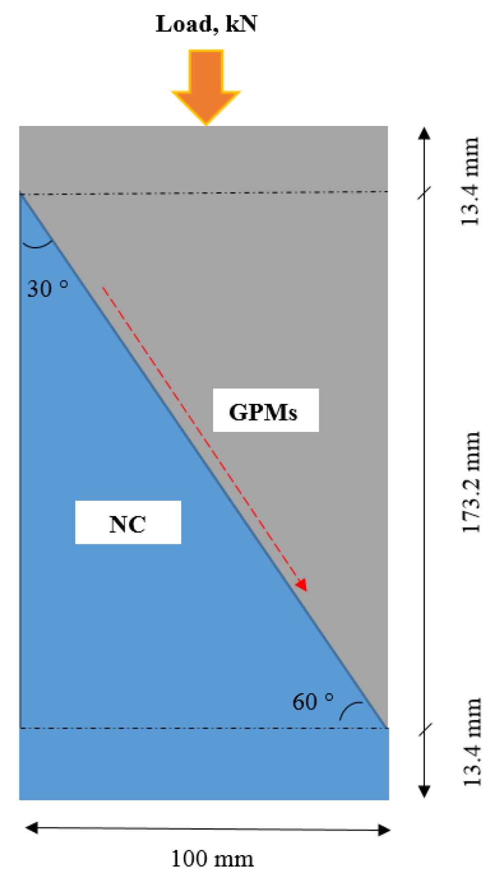 Gels 08 00053 g016 Gels 08 00053 g016