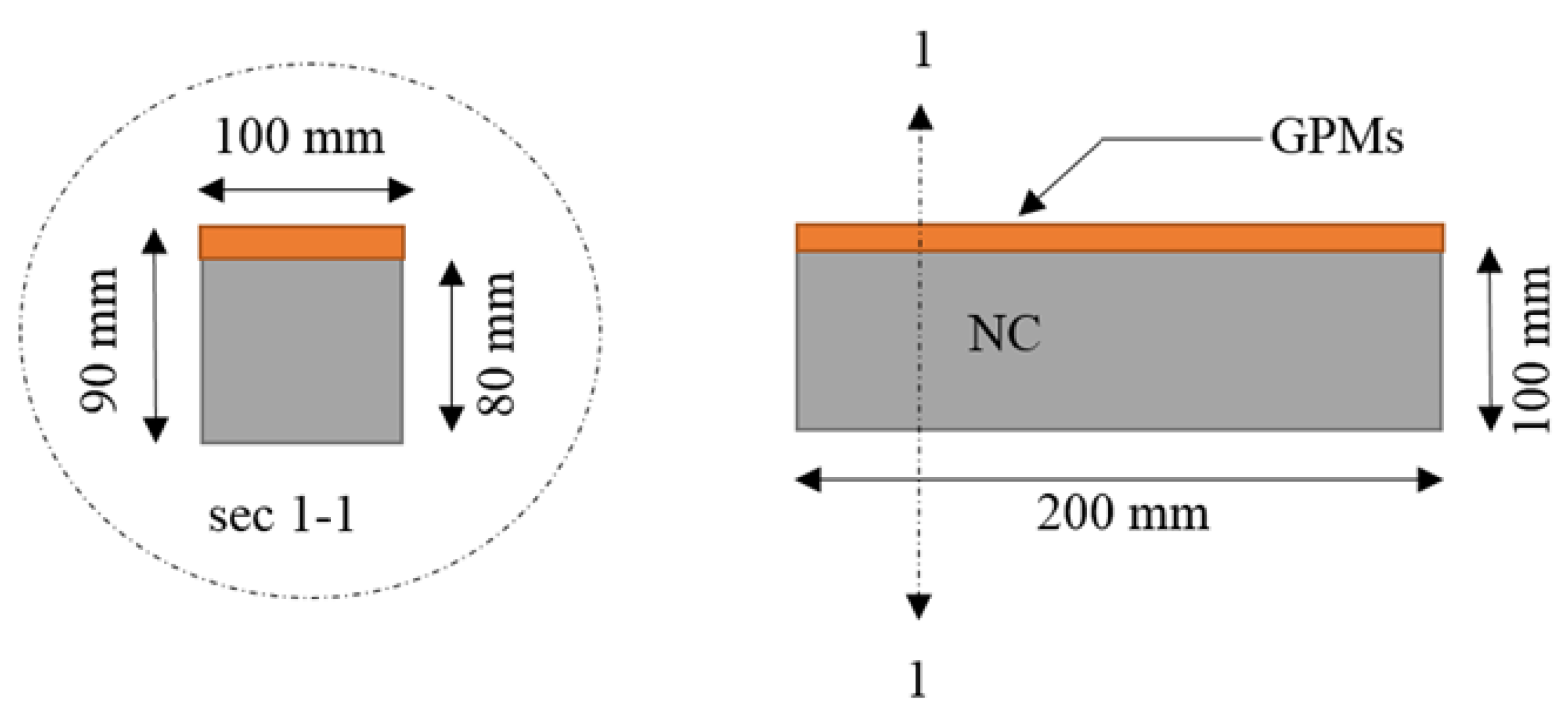 Gels 08 00053 g018 Gels 08 00053 g018