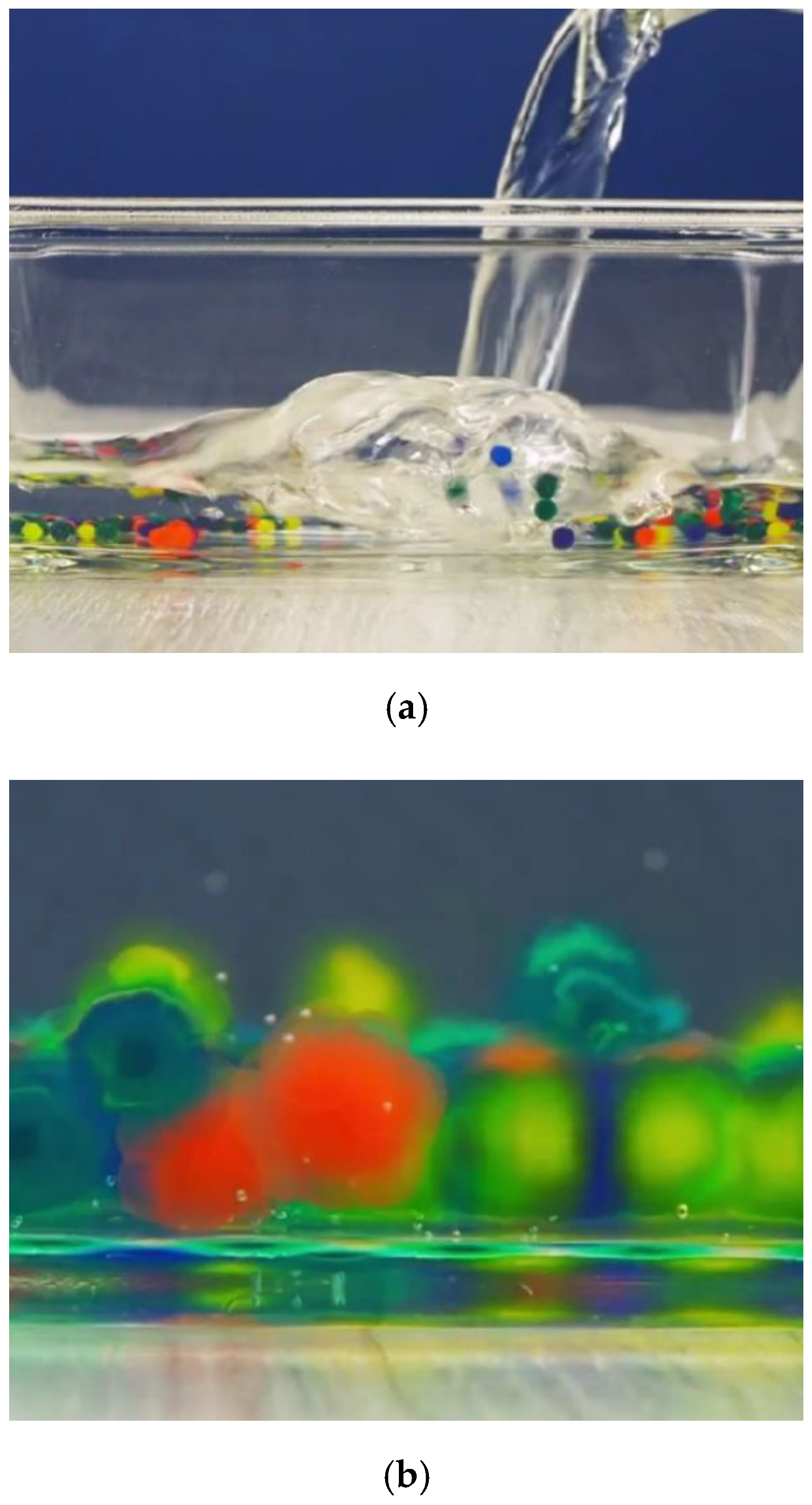 Gels 08 00278 g007 Gels 08 00278 g007