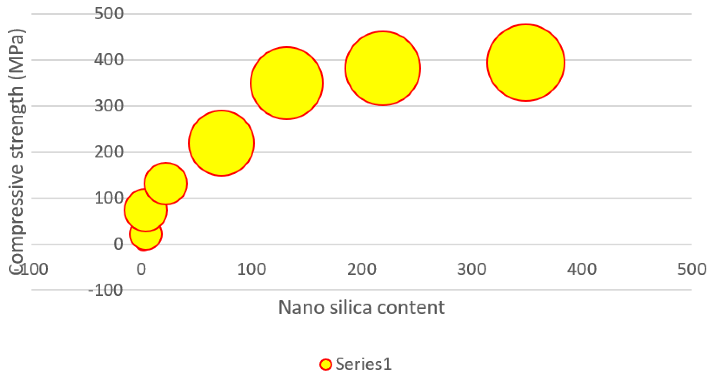 Gels 08 00278 g015 Gels 08 00278 g015