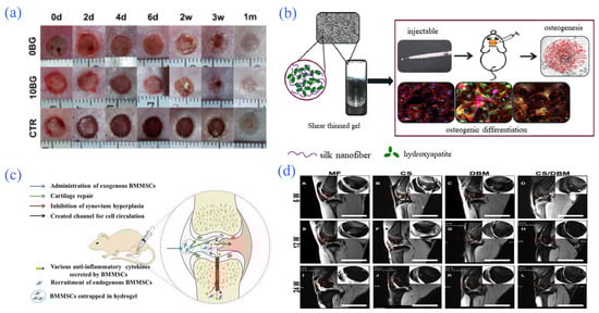 Gels 08 00301 g008 550