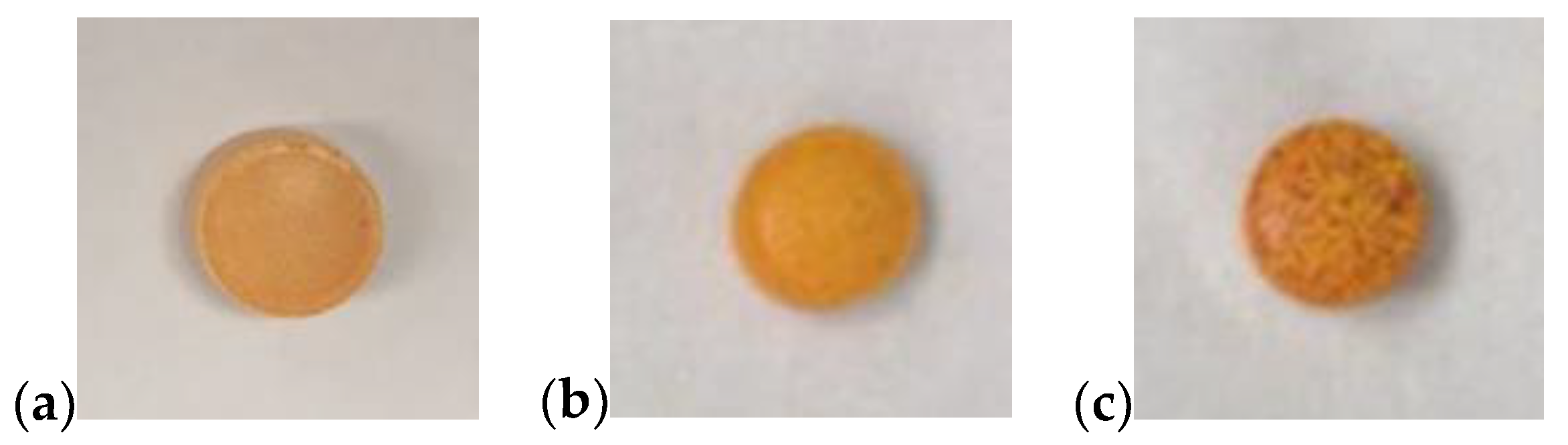 Gels 08 00337 g004
