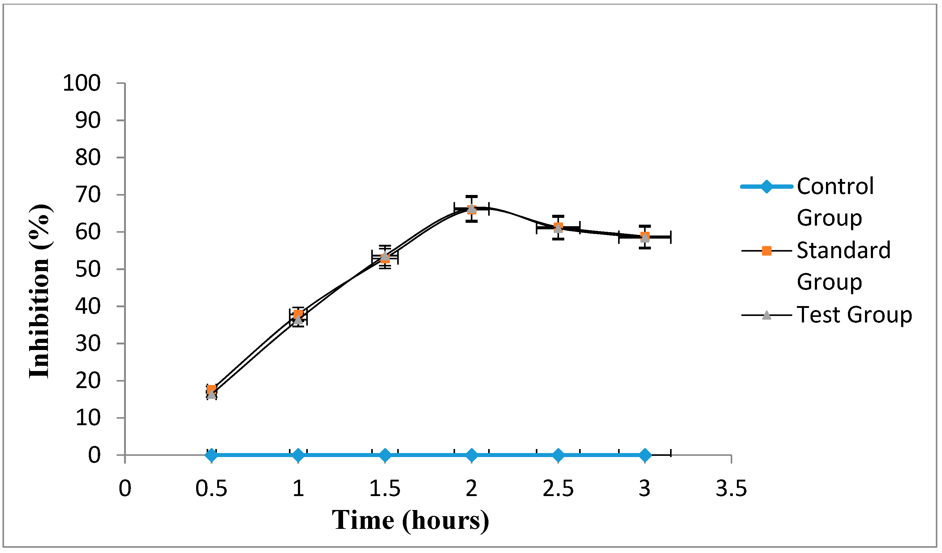Gels 08 00608 g004 Gels 08 00608 g004