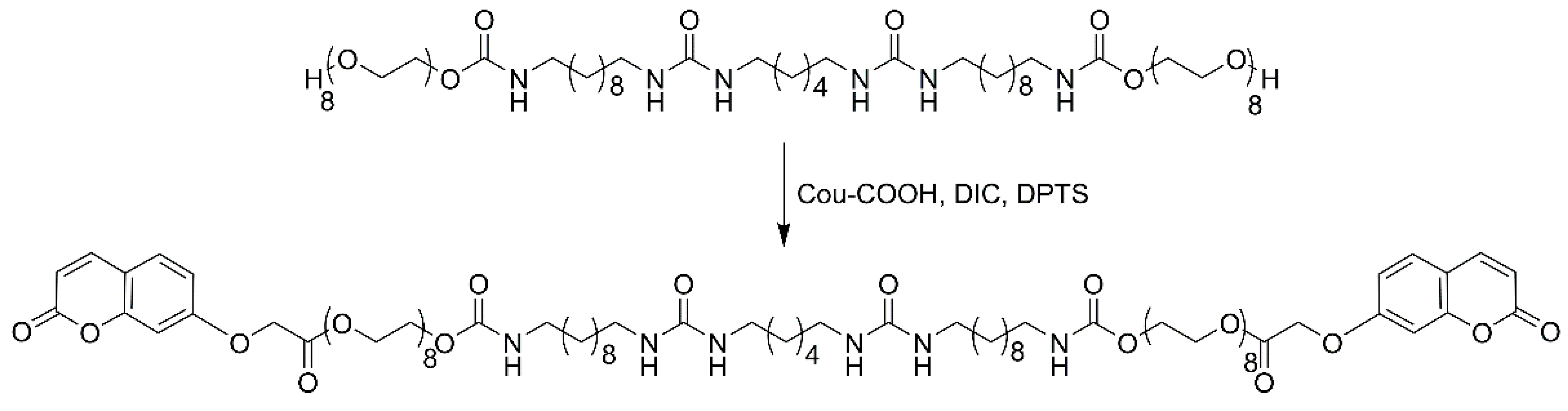 Gels 08 00615 sch003