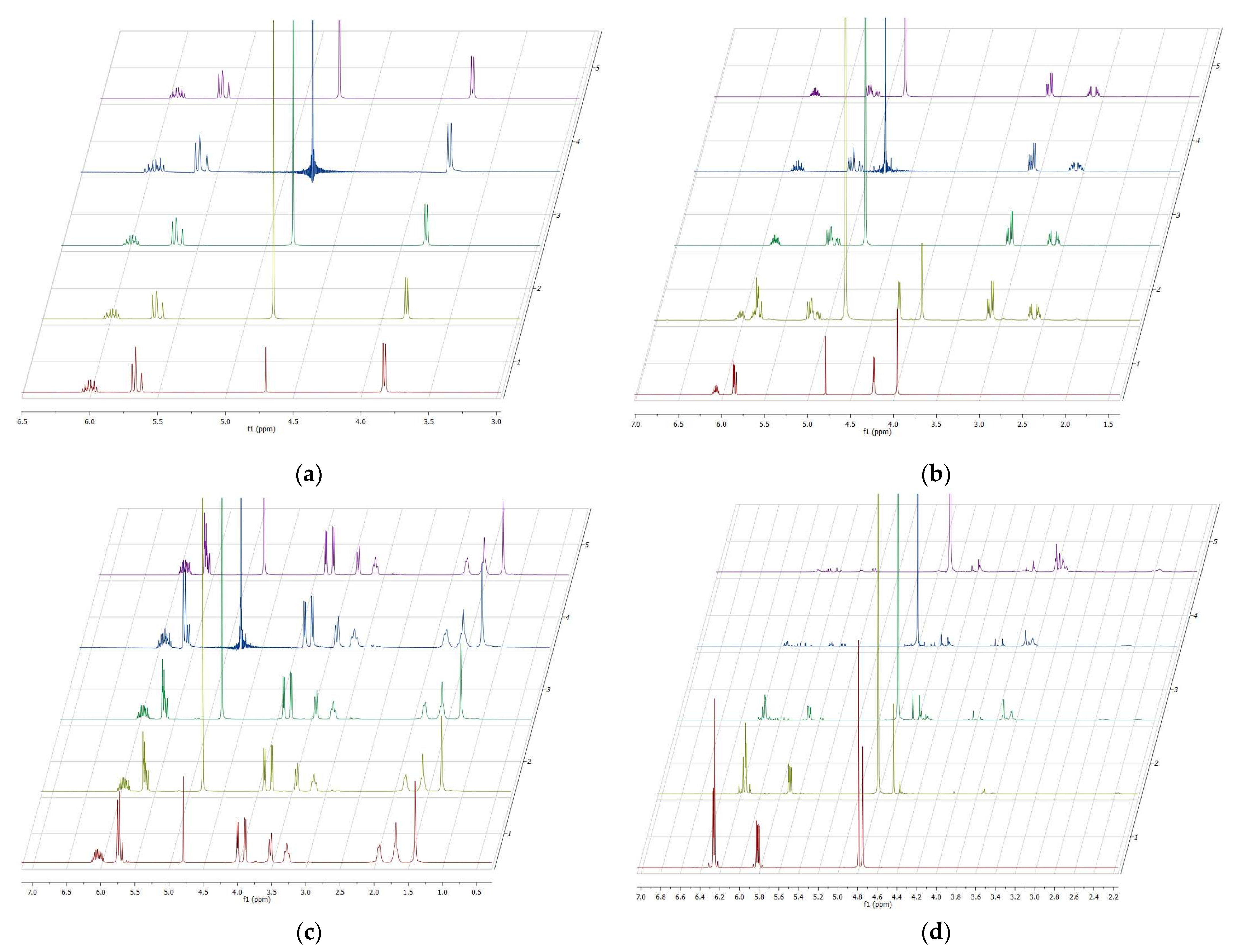 Gels 08 00669 g002 Gels 08 00669 g002