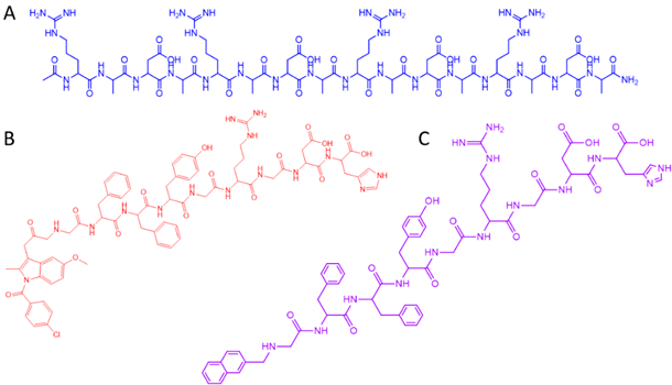 Gels 08 00706 i001 Gels 08 00706 i001