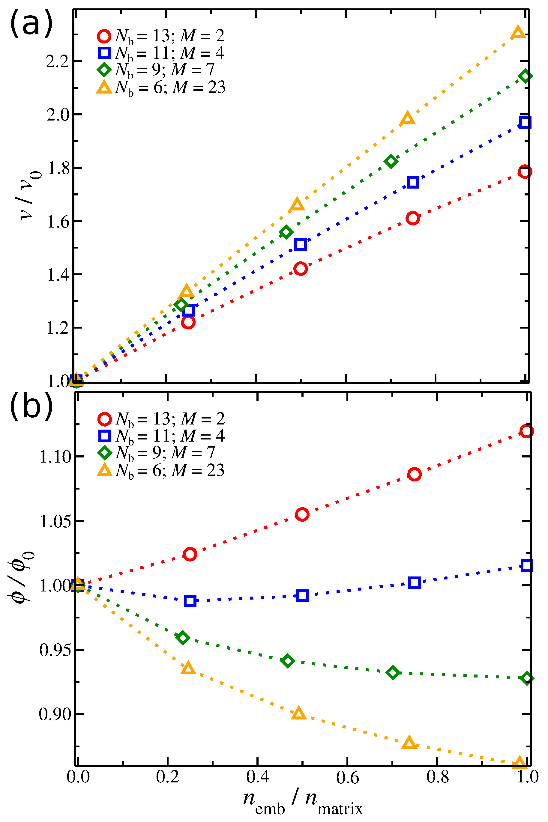 Gels 08 00707 g002 Gels 08 00707 g002