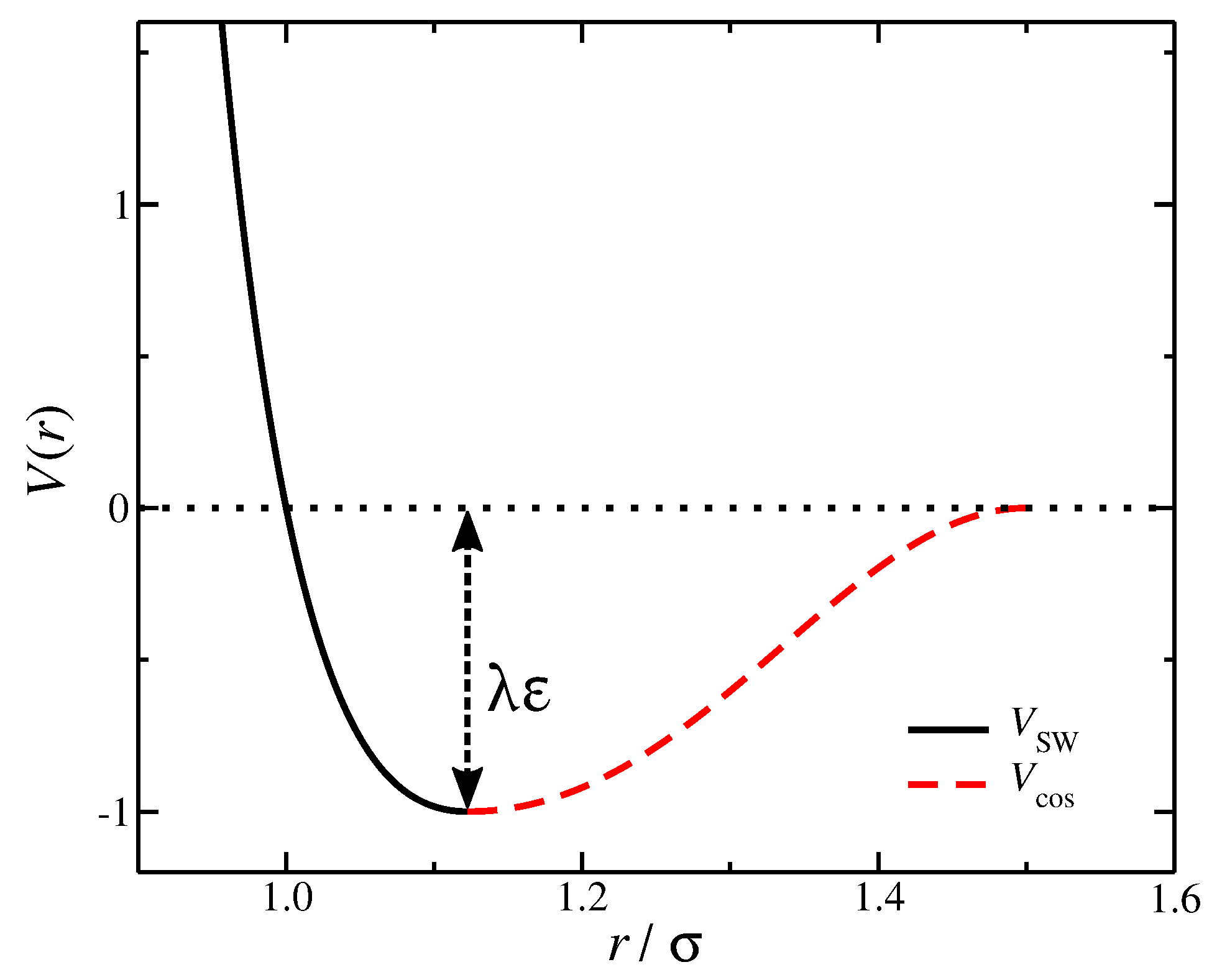 Gels 08 00707 g007 Gels 08 00707 g007