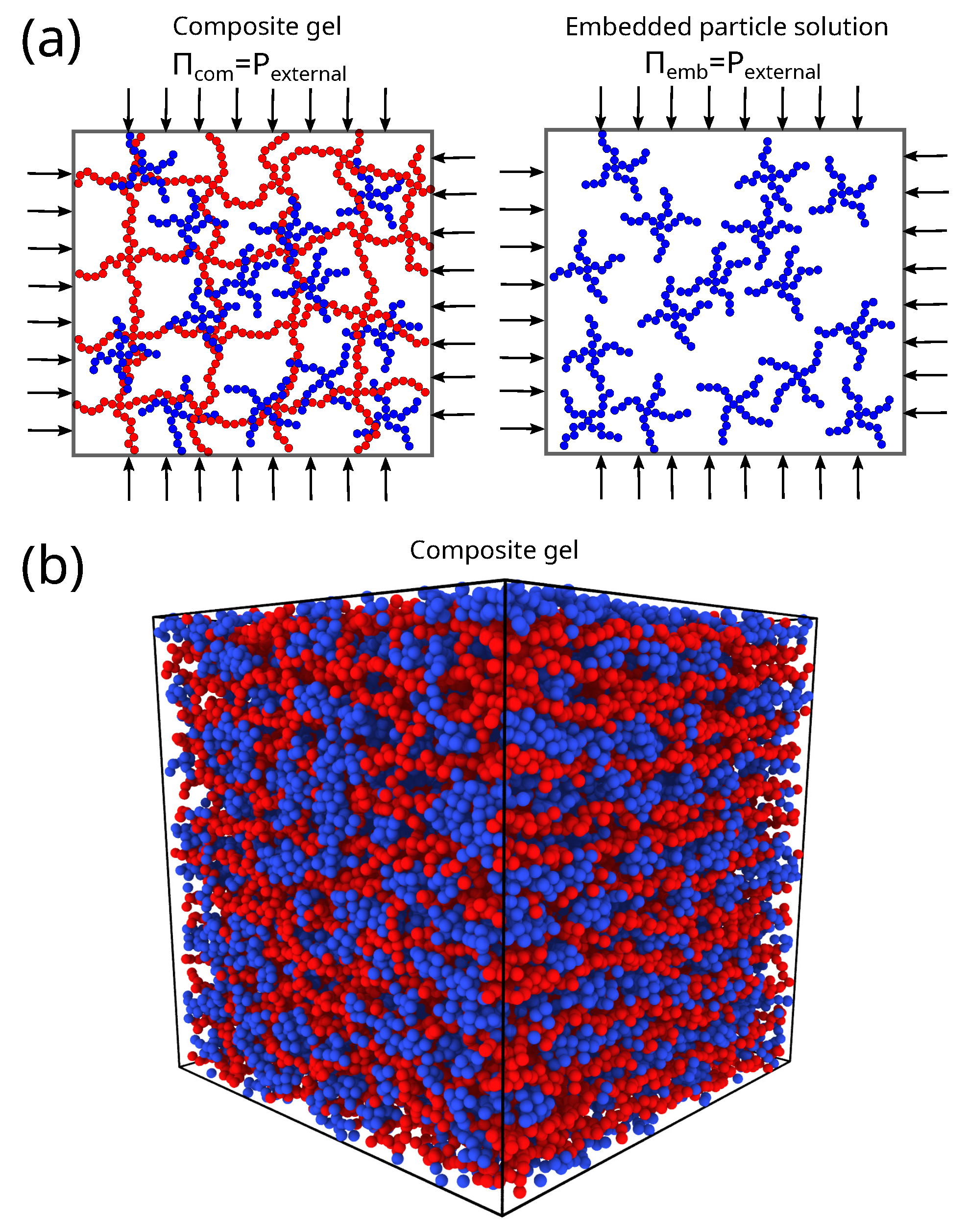 Gels 08 00707 g008 Gels 08 00707 g008
