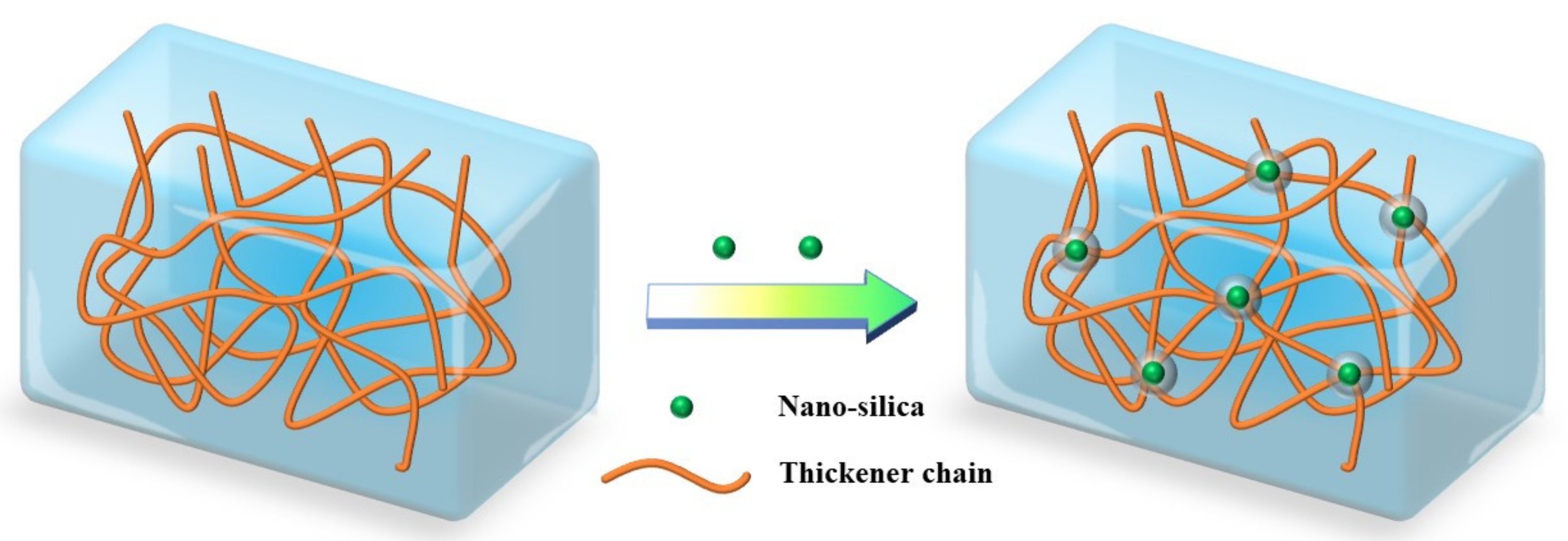 Gels 08 00722 g012 Gels 08 00722 g012