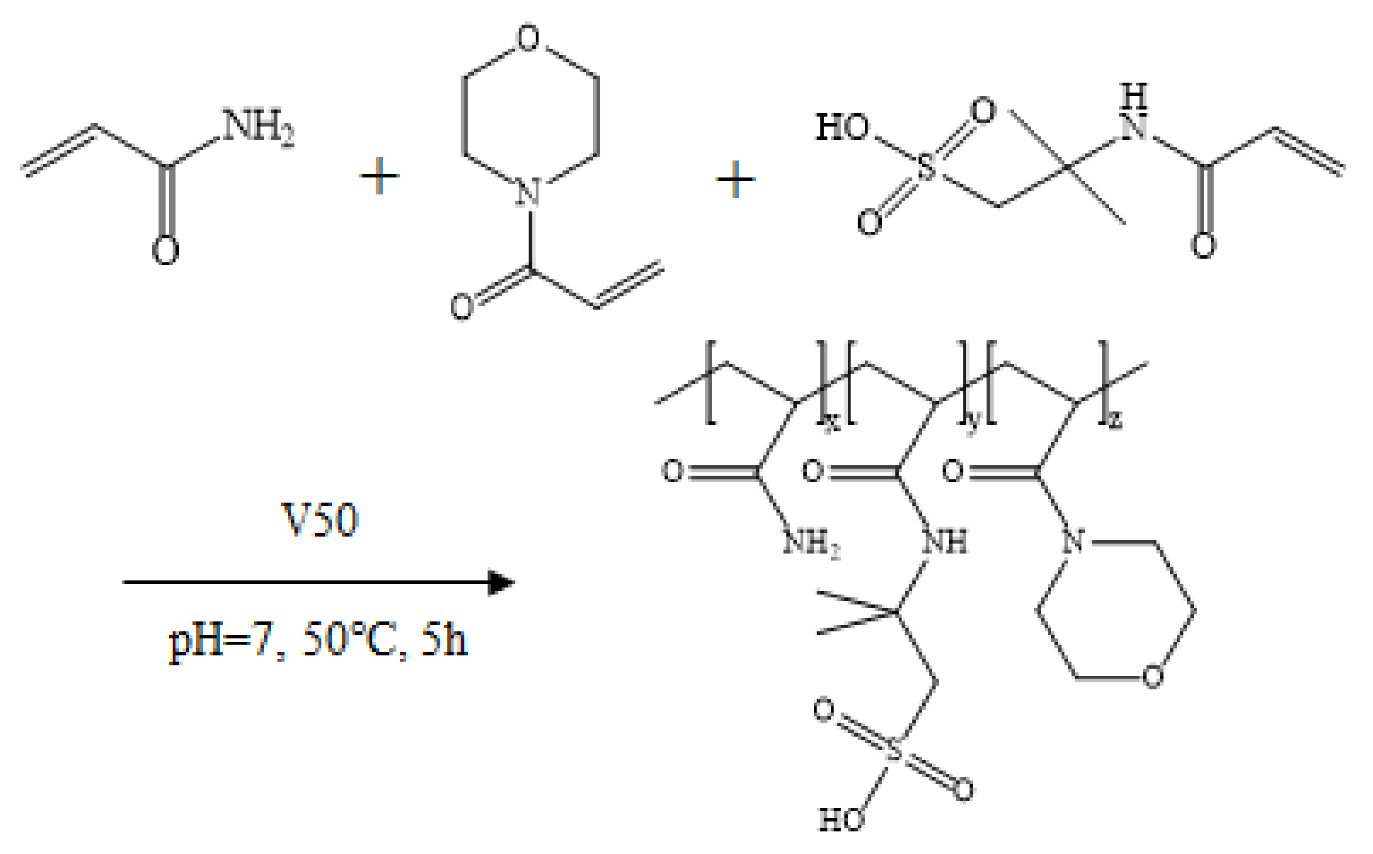 Gels 08 00722 g013 Gels 08 00722 g013