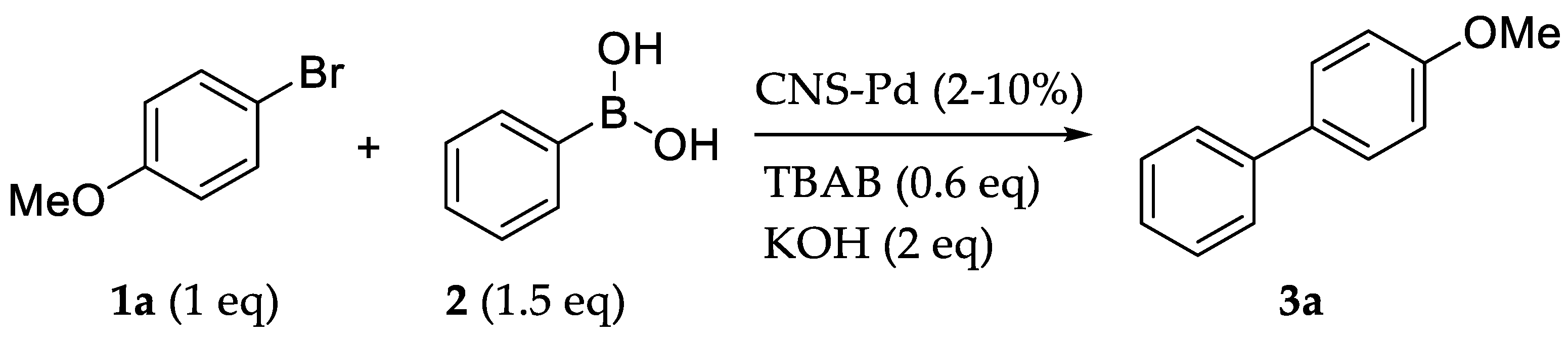 Gels 08 00789 sch002