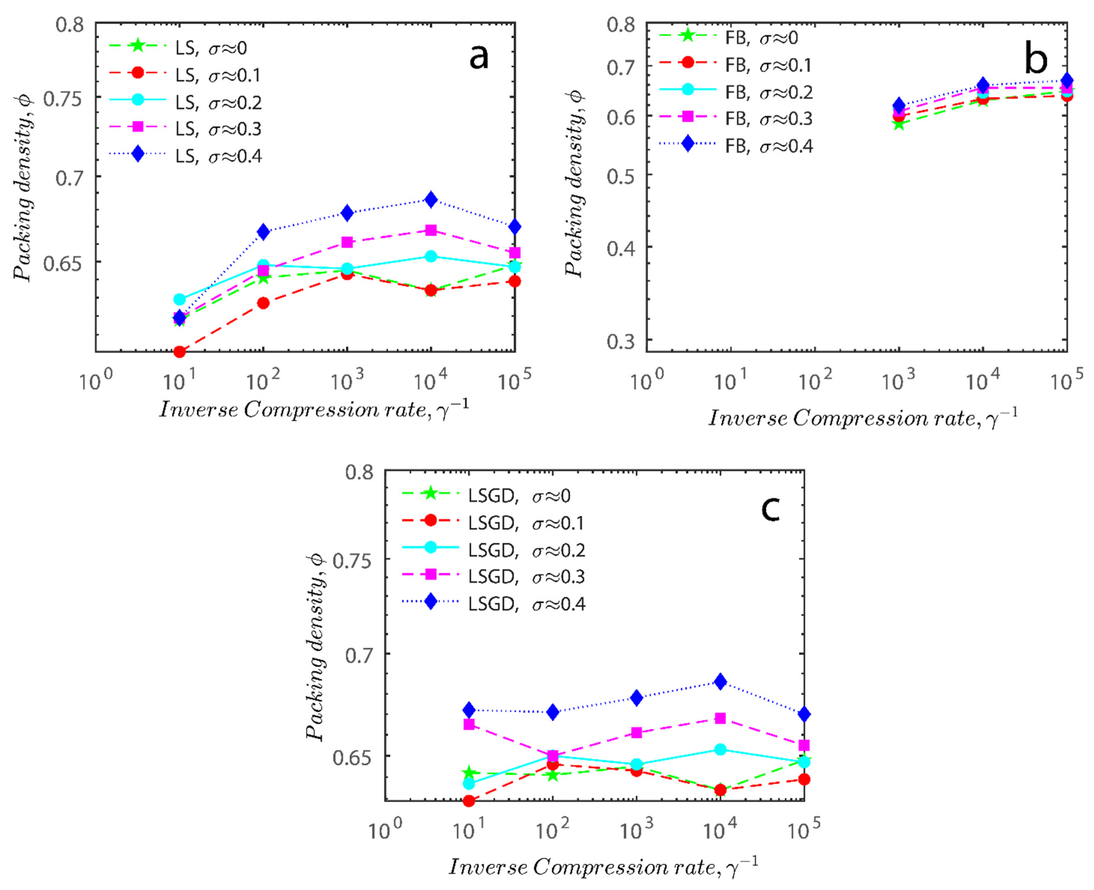 Gels 08 00807 g011 Gels 08 00807 g011