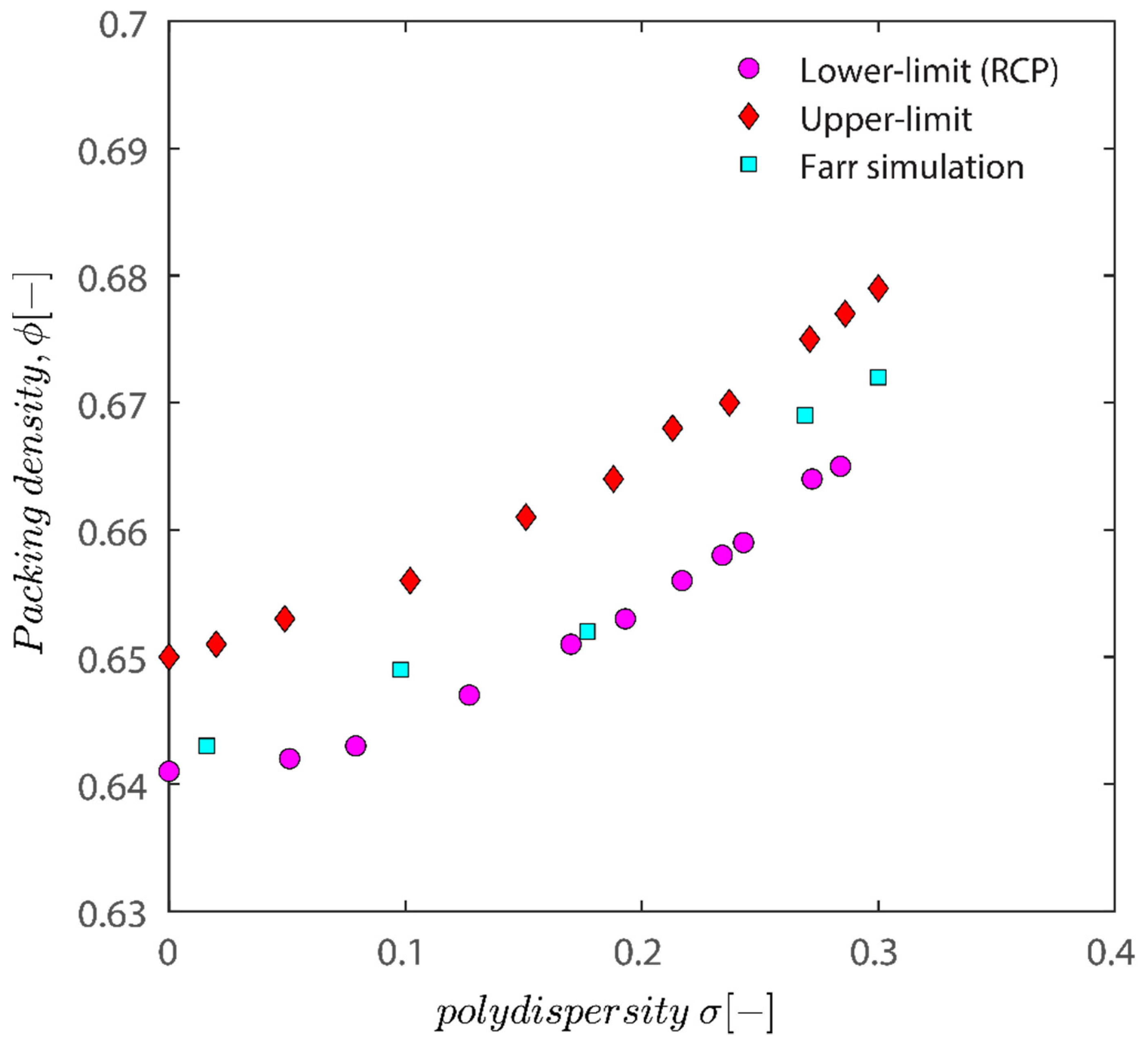 Gels 08 00807 g012 Gels 08 00807 g012