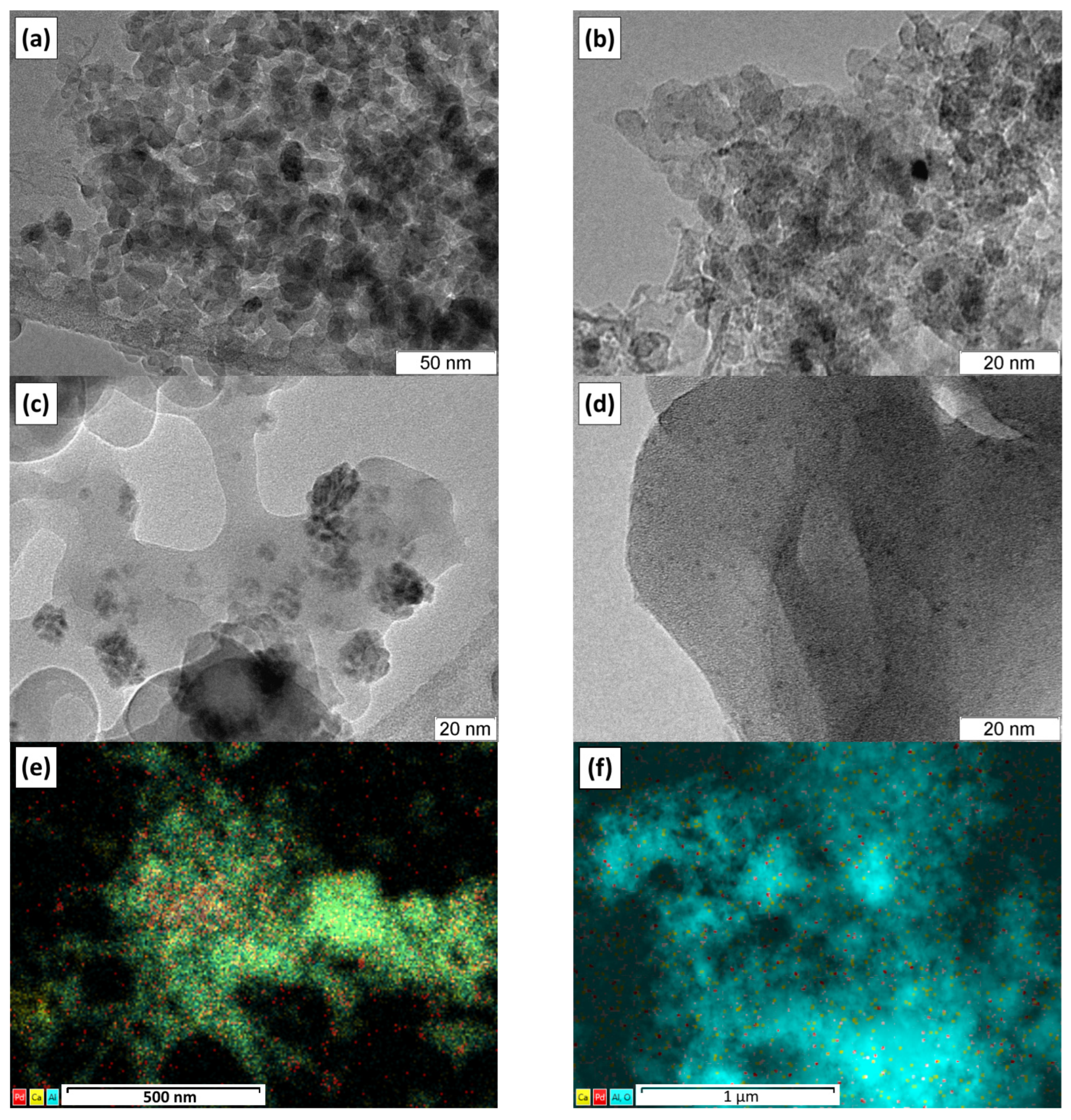 Gels 08 00809 g002 Gels 08 00809 g002