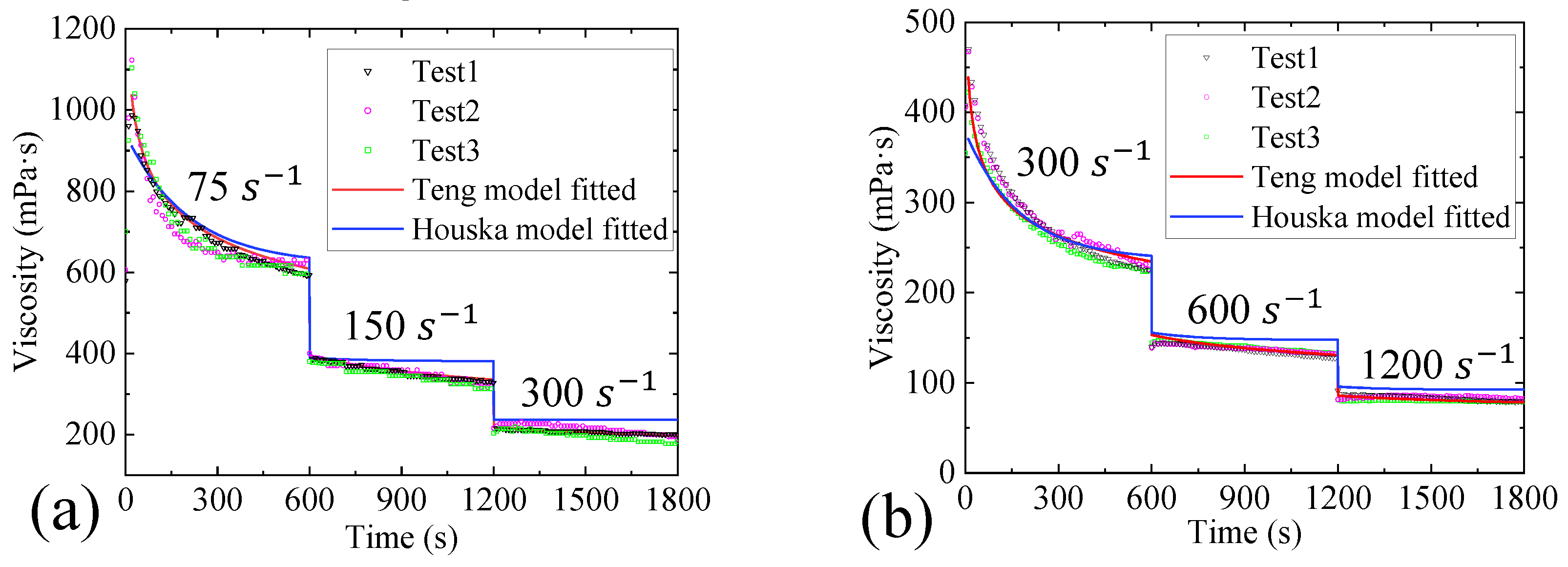 Gels 09 00015 g005 Gels 09 00015 g005