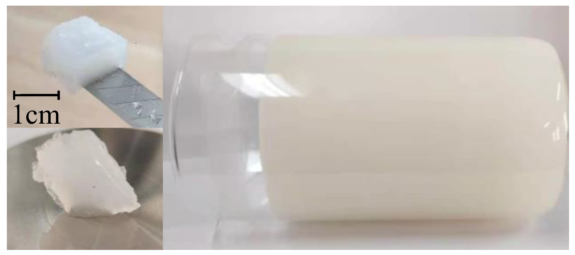 Gels 09 00015 g0a1 Gels 09 00015 g0a1