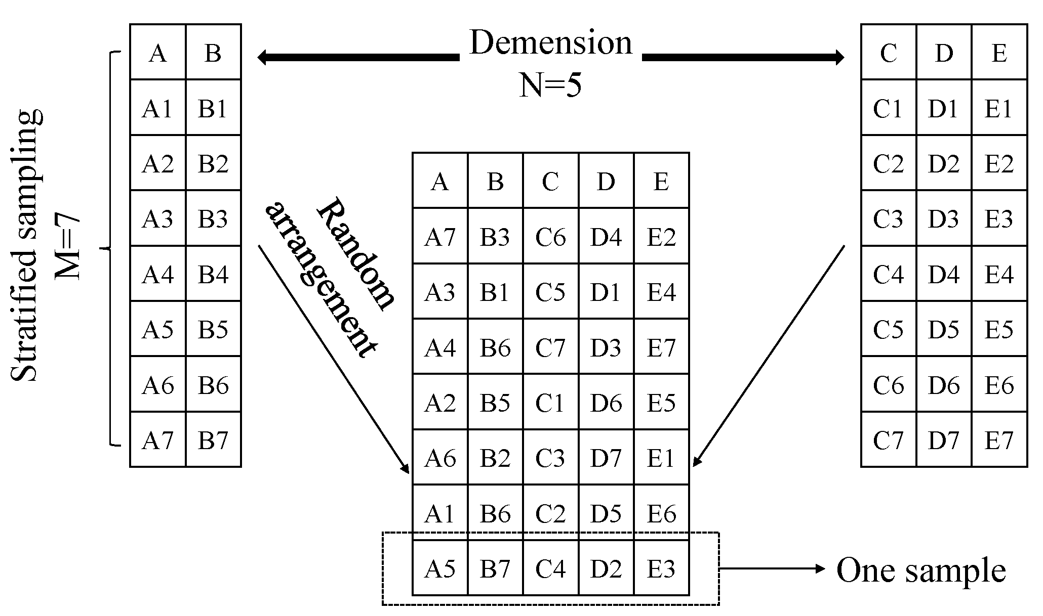 Gels 09 00015 g0a2 Gels 09 00015 g0a2