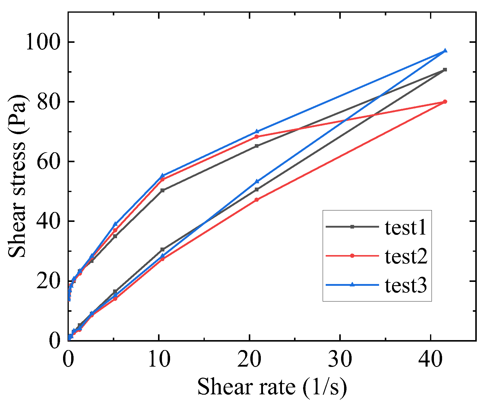 Gels 09 00015 g0a3 Gels 09 00015 g0a3