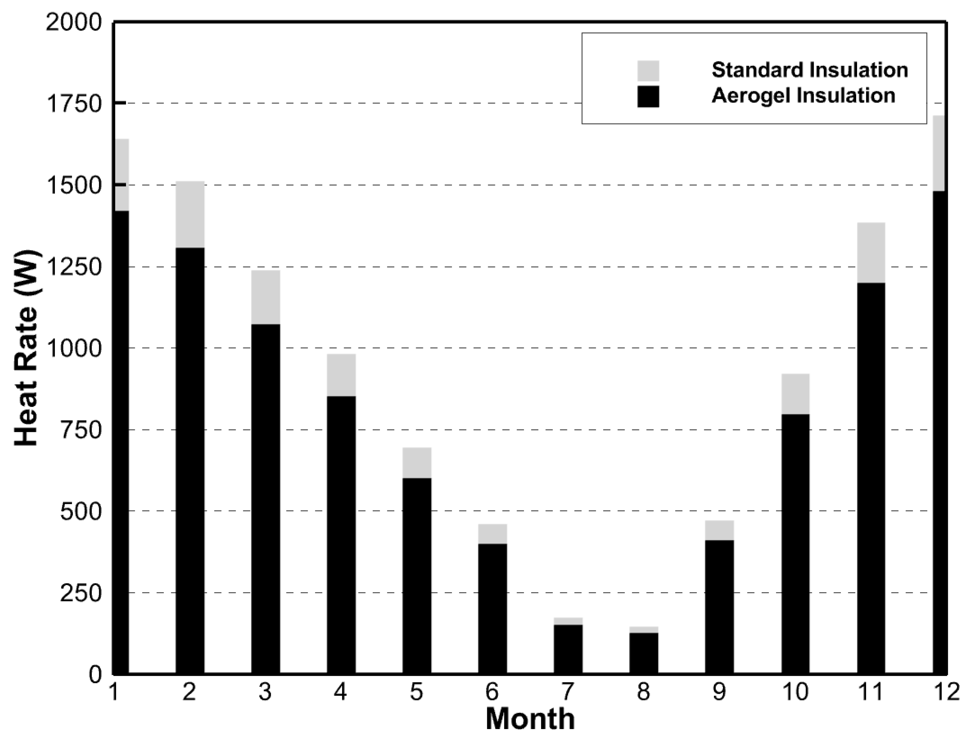 Gels 09 00086 g002 Gels 09 00086 g002