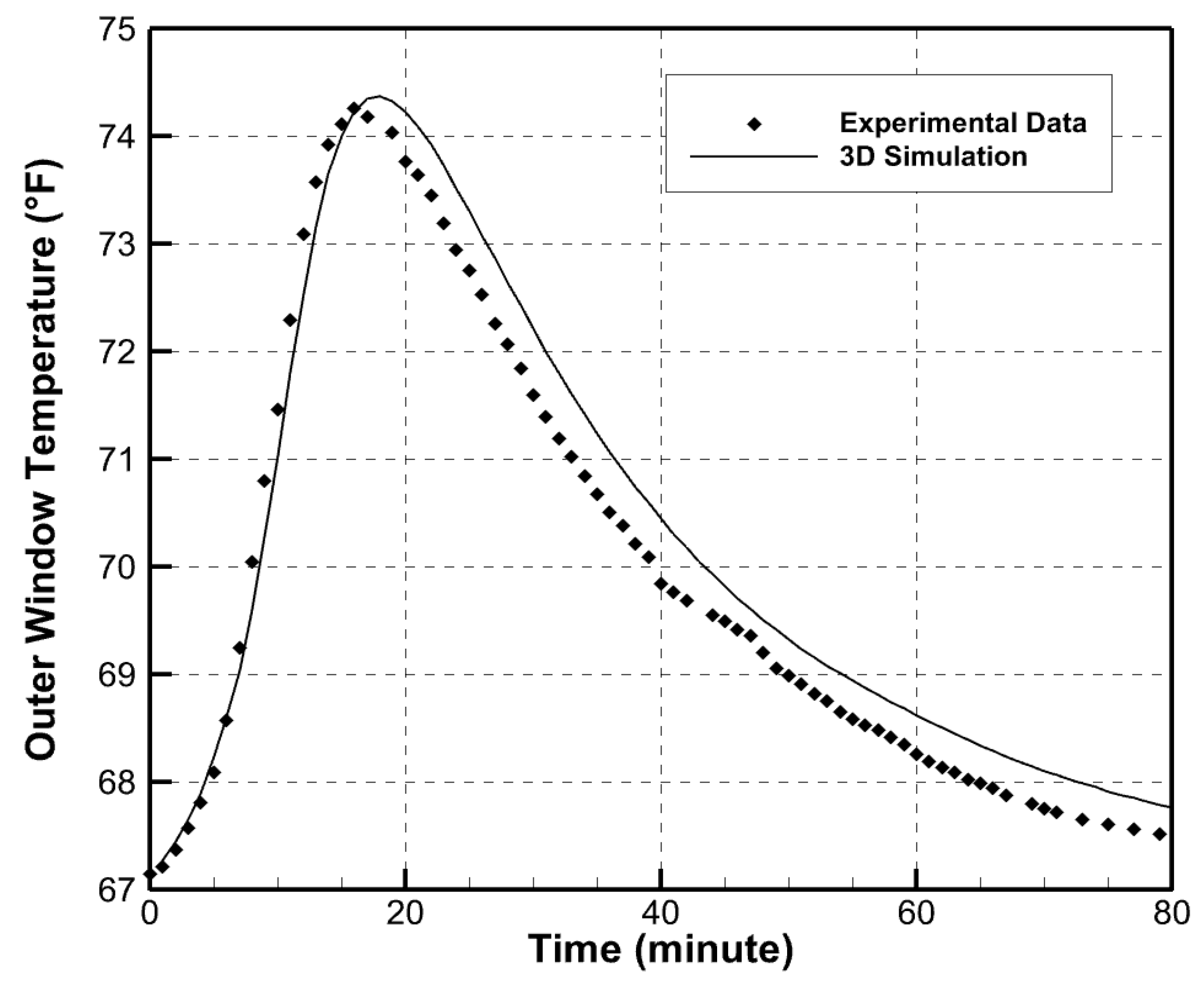 Gels 09 00086 g007 Gels 09 00086 g007