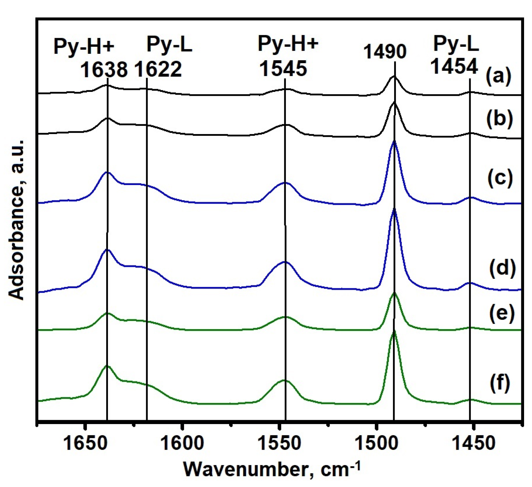 Gels 09 00123 g012