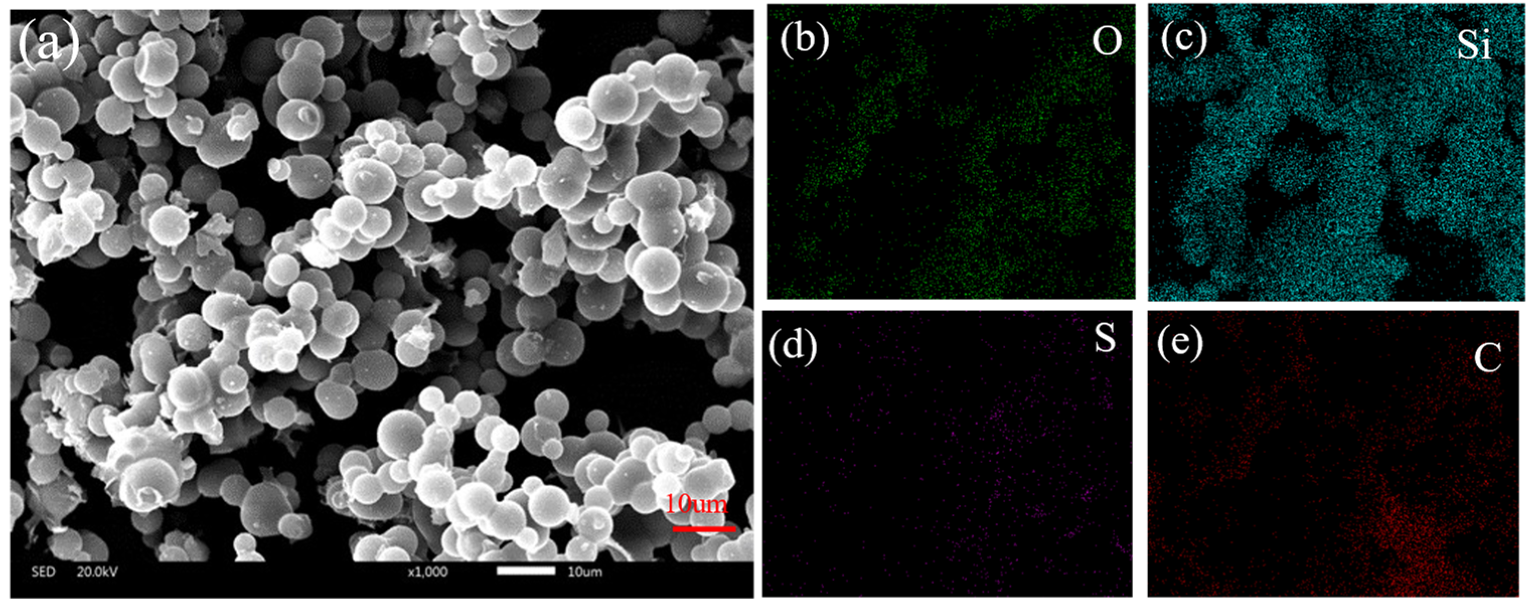 Gels 09 00162 g001 Gels 09 00162 g001