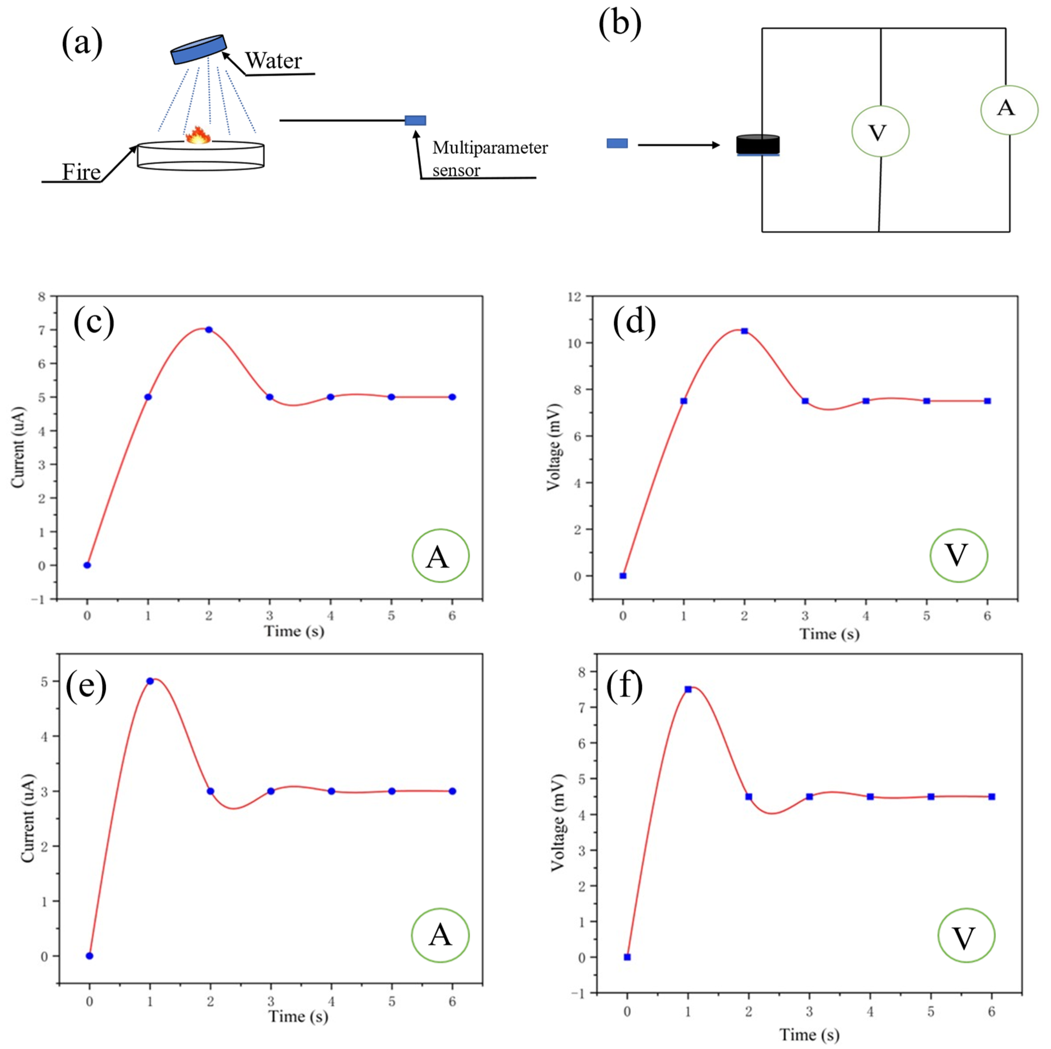 Gels 09 00162 g008 Gels 09 00162 g008