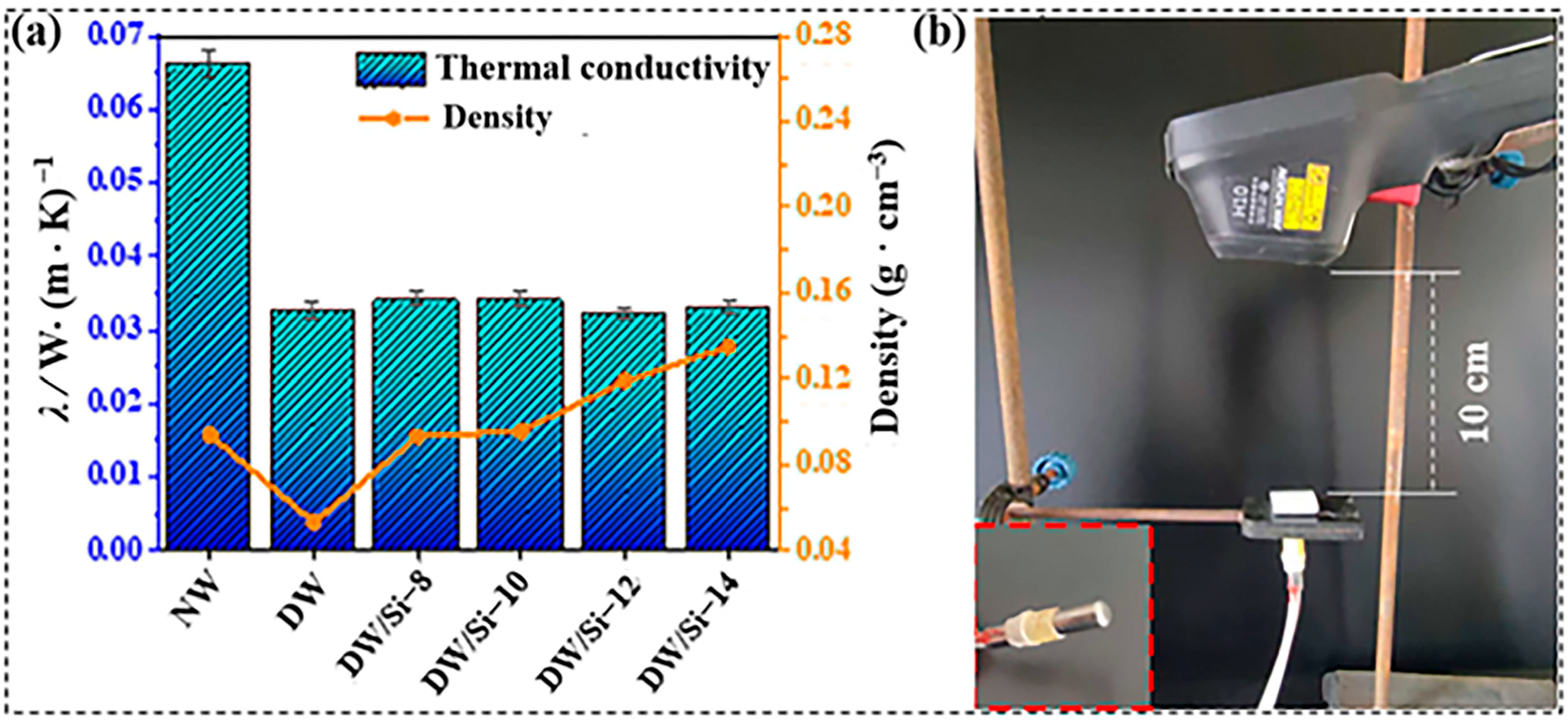 Gels 09 00170 g006 Gels 09 00170 g006