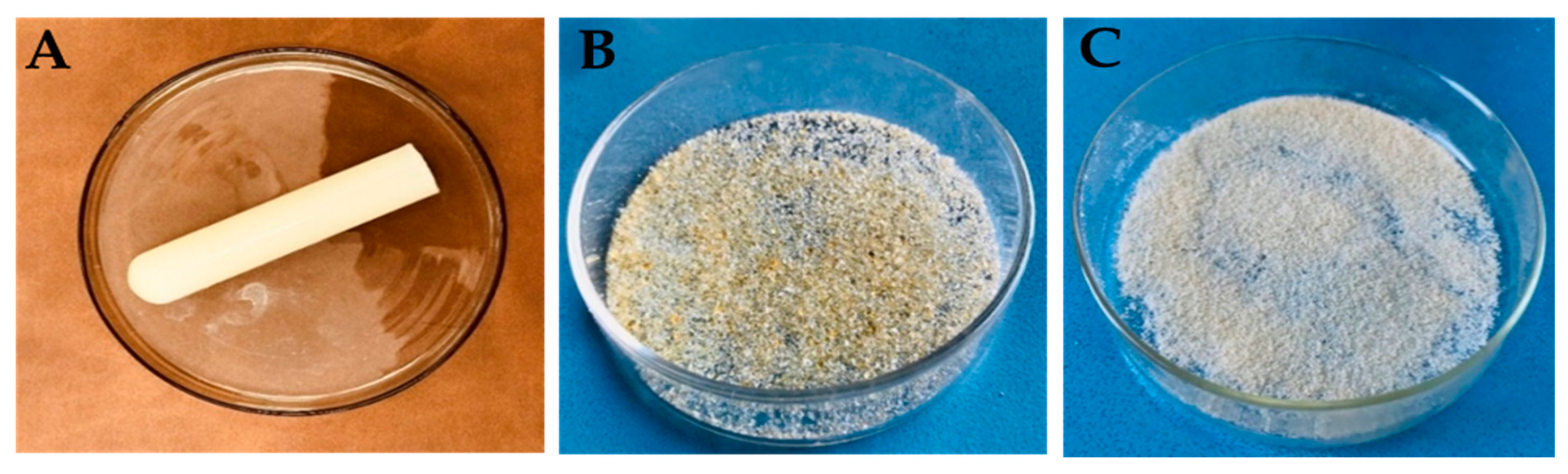 Gels 09 00187 g001 Gels 09 00187 g001