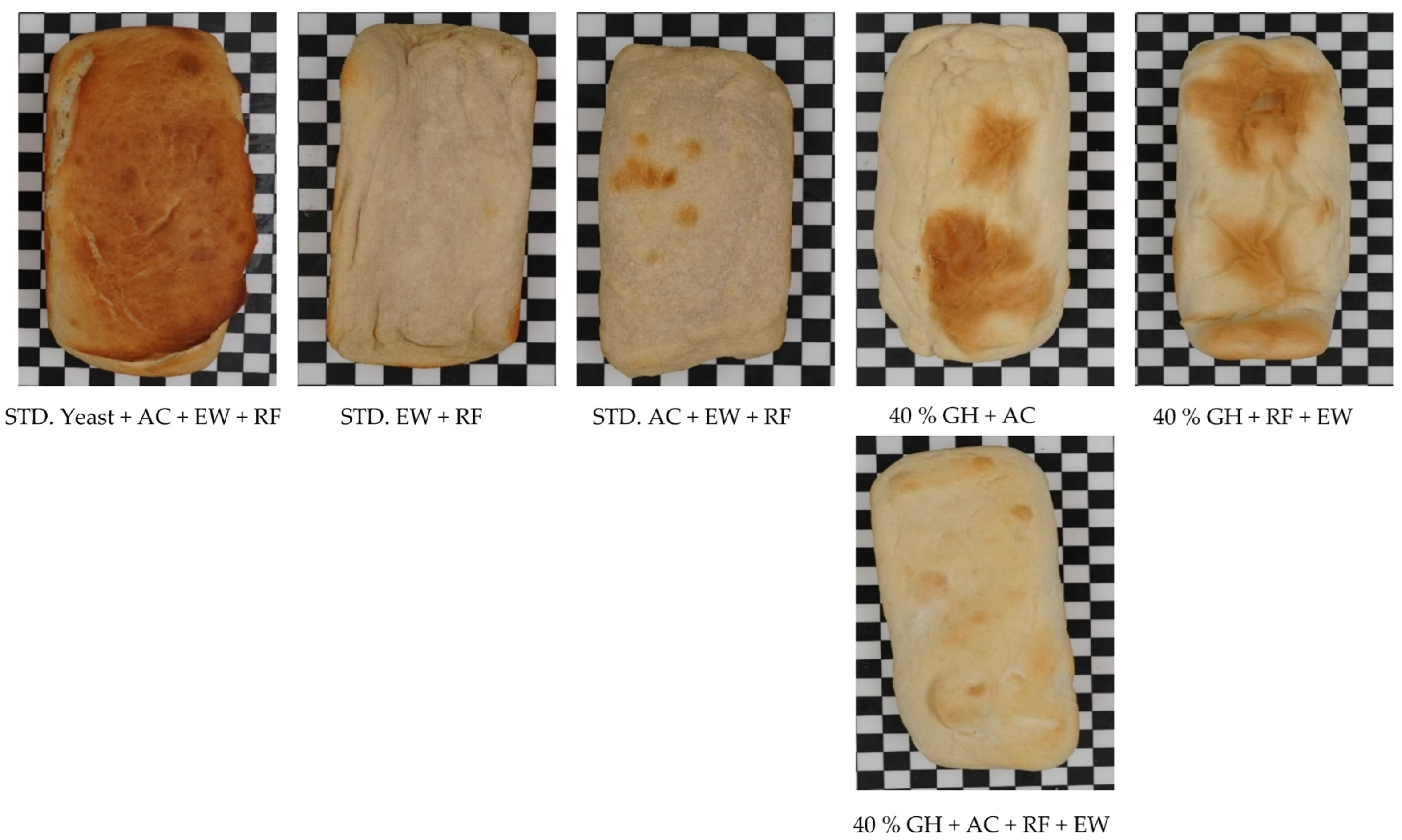 Gels 09 00223 g001 Gels 09 00223 g001