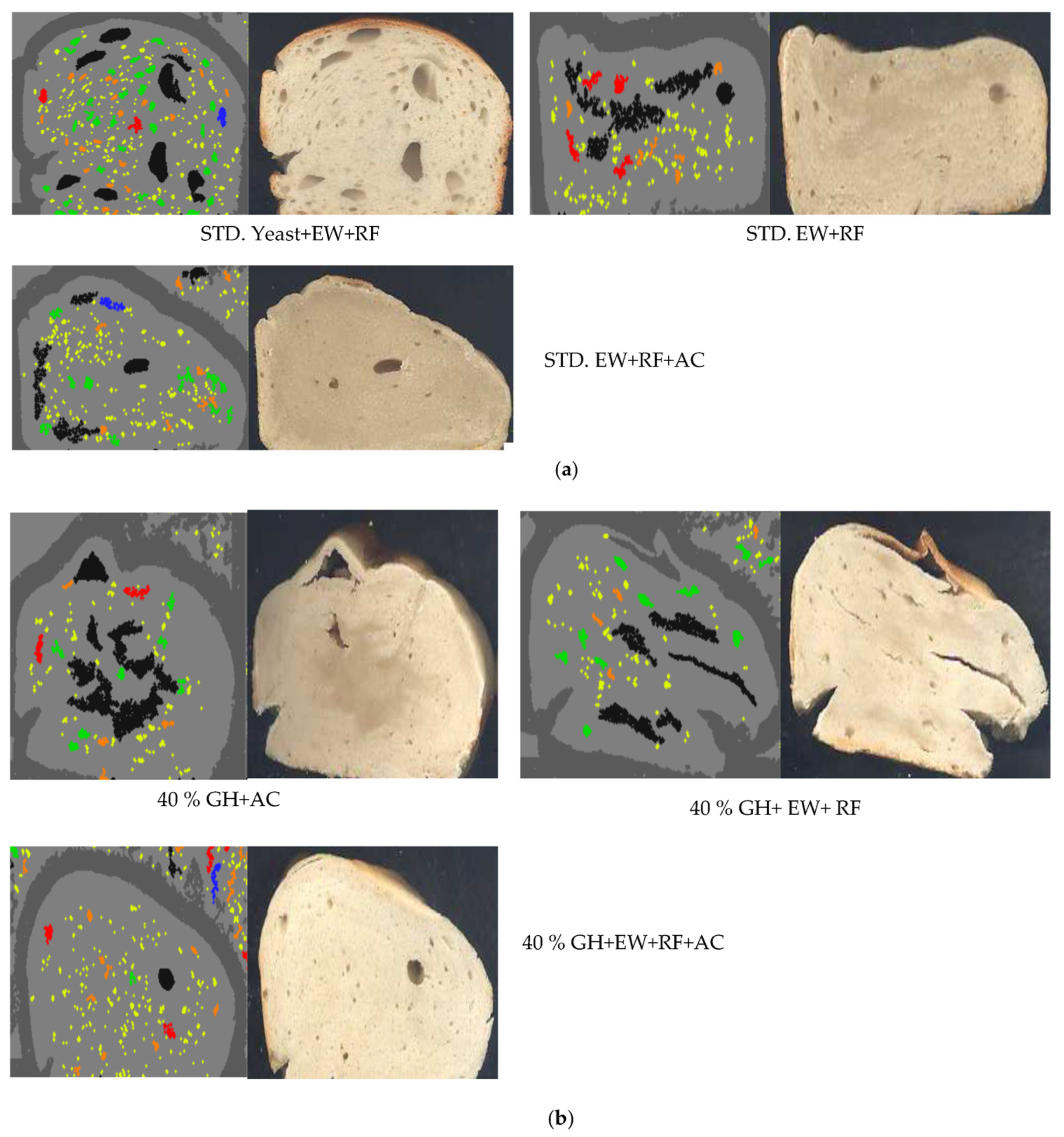 Gels 09 00223 g003 Gels 09 00223 g003
