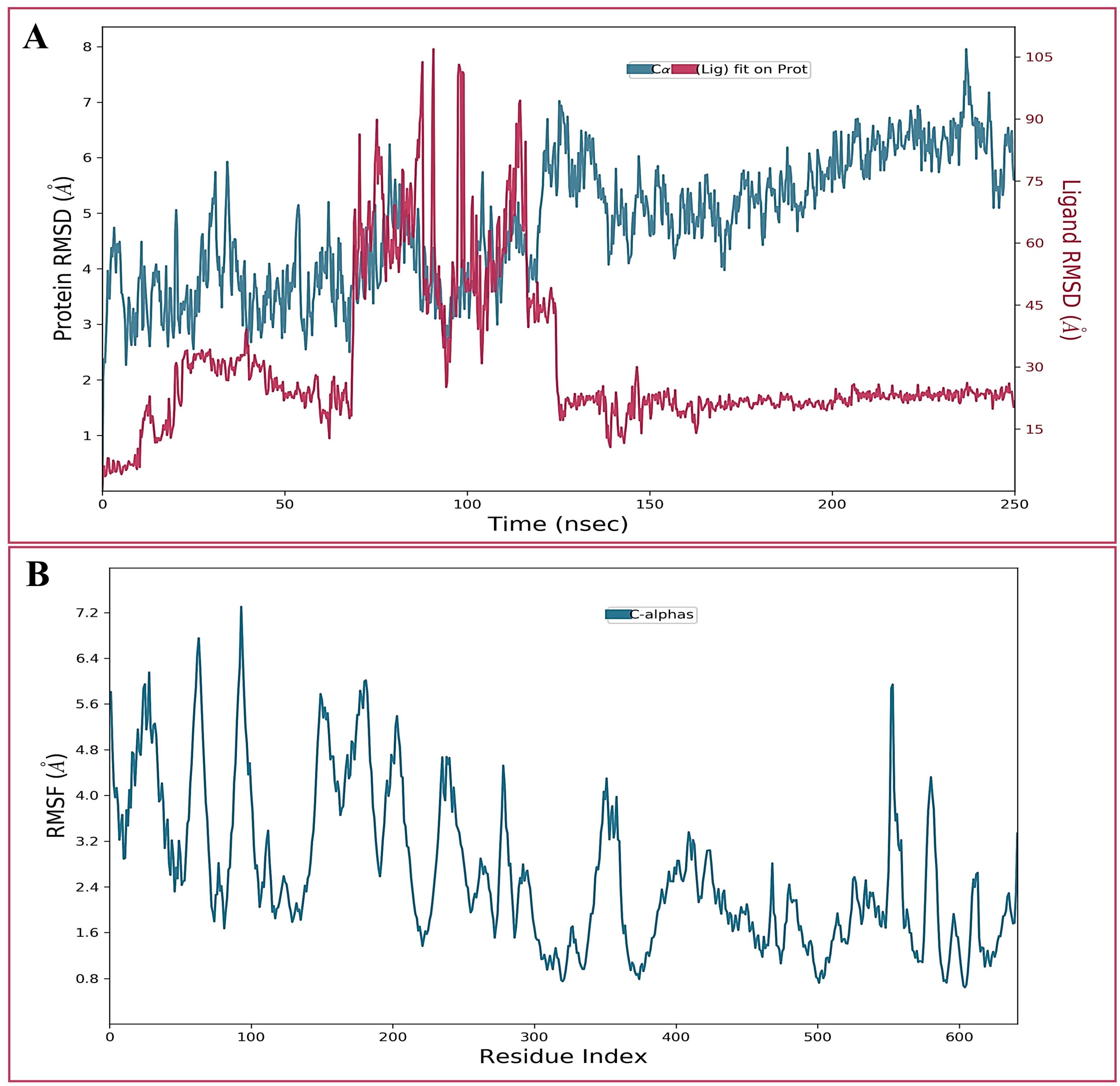 Gels 09 00228 g002 Gels 09 00228 g002