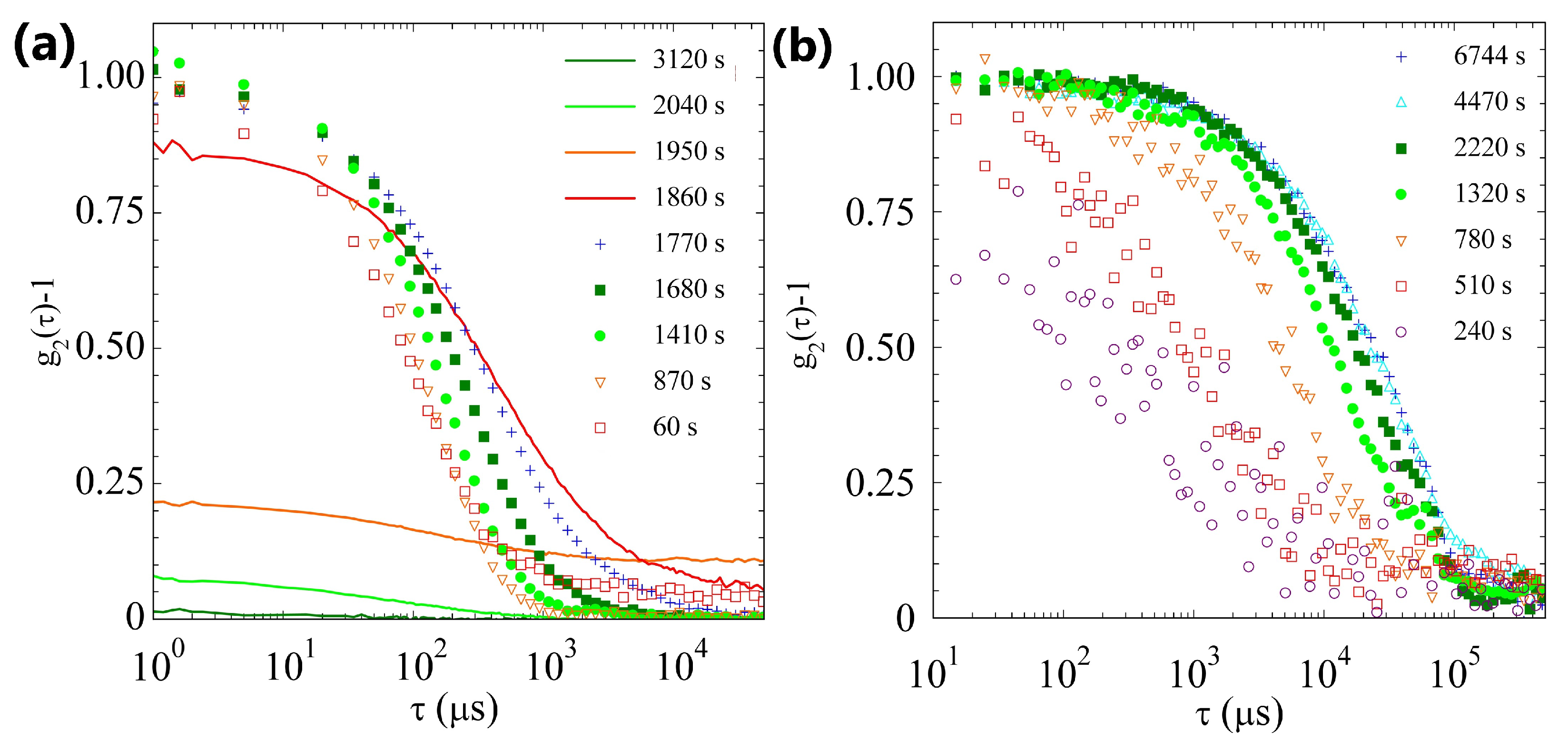 Gels 09 00347 g005 Gels 09 00347 g005