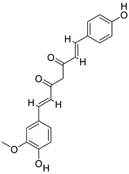 Gels 09 00394 i004 Gels 09 00394 i004
