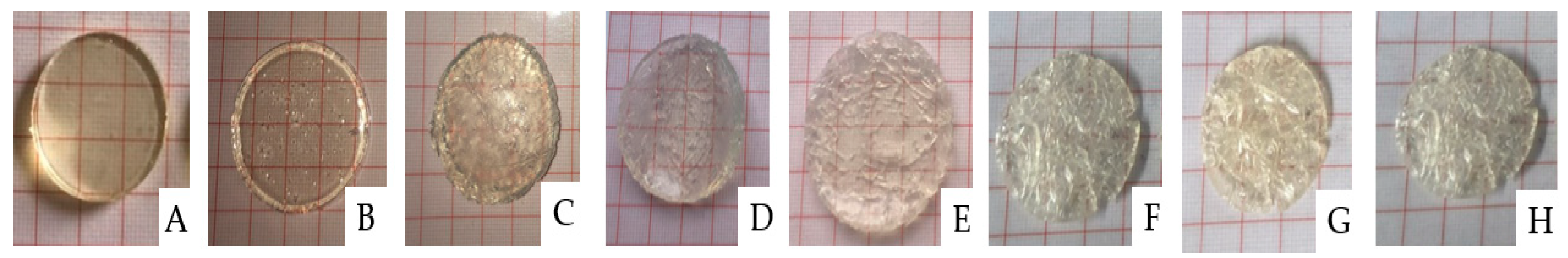 Gels 09 00439 g006 Gels 09 00439 g006