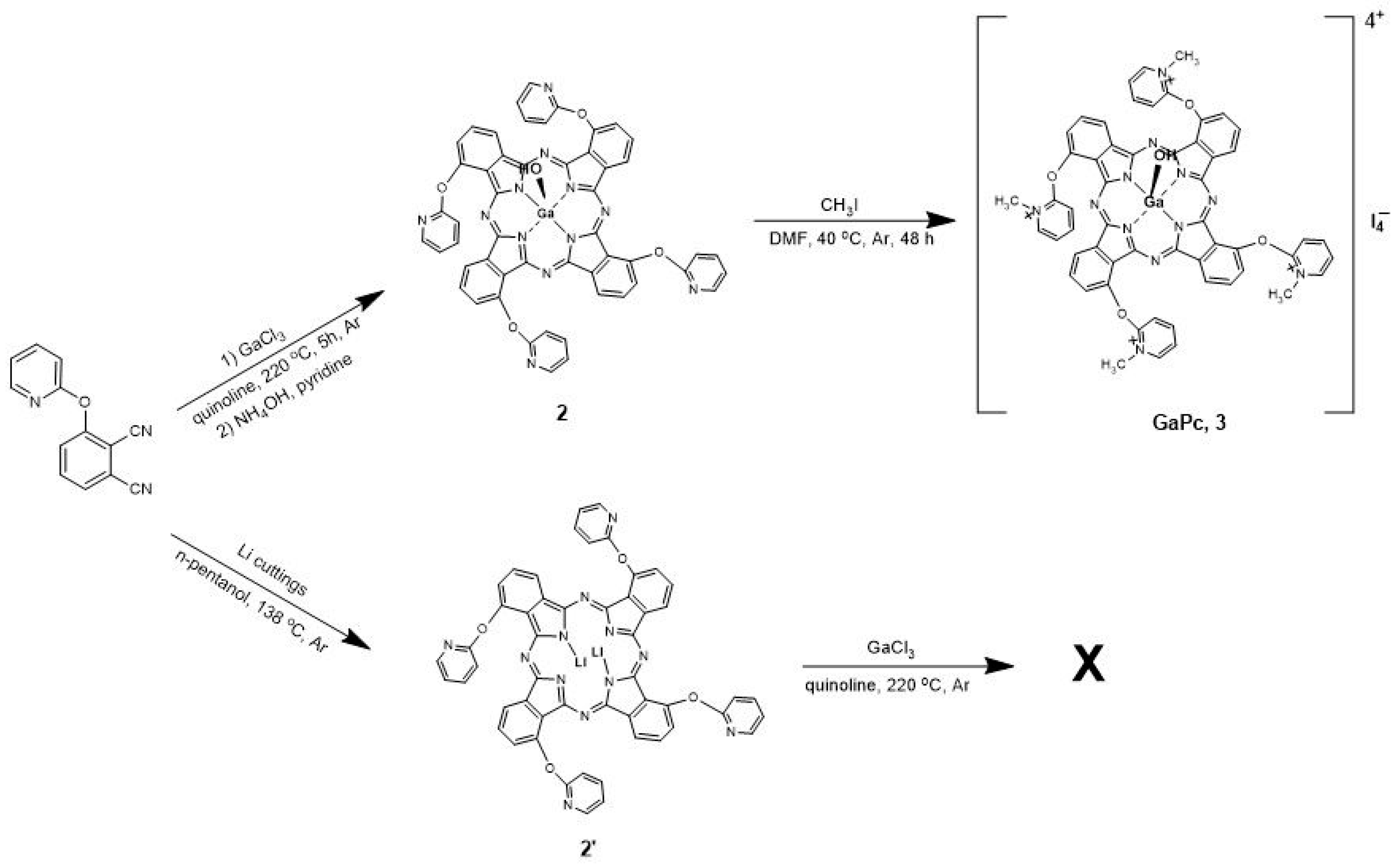 Gels 09 00475 sch001