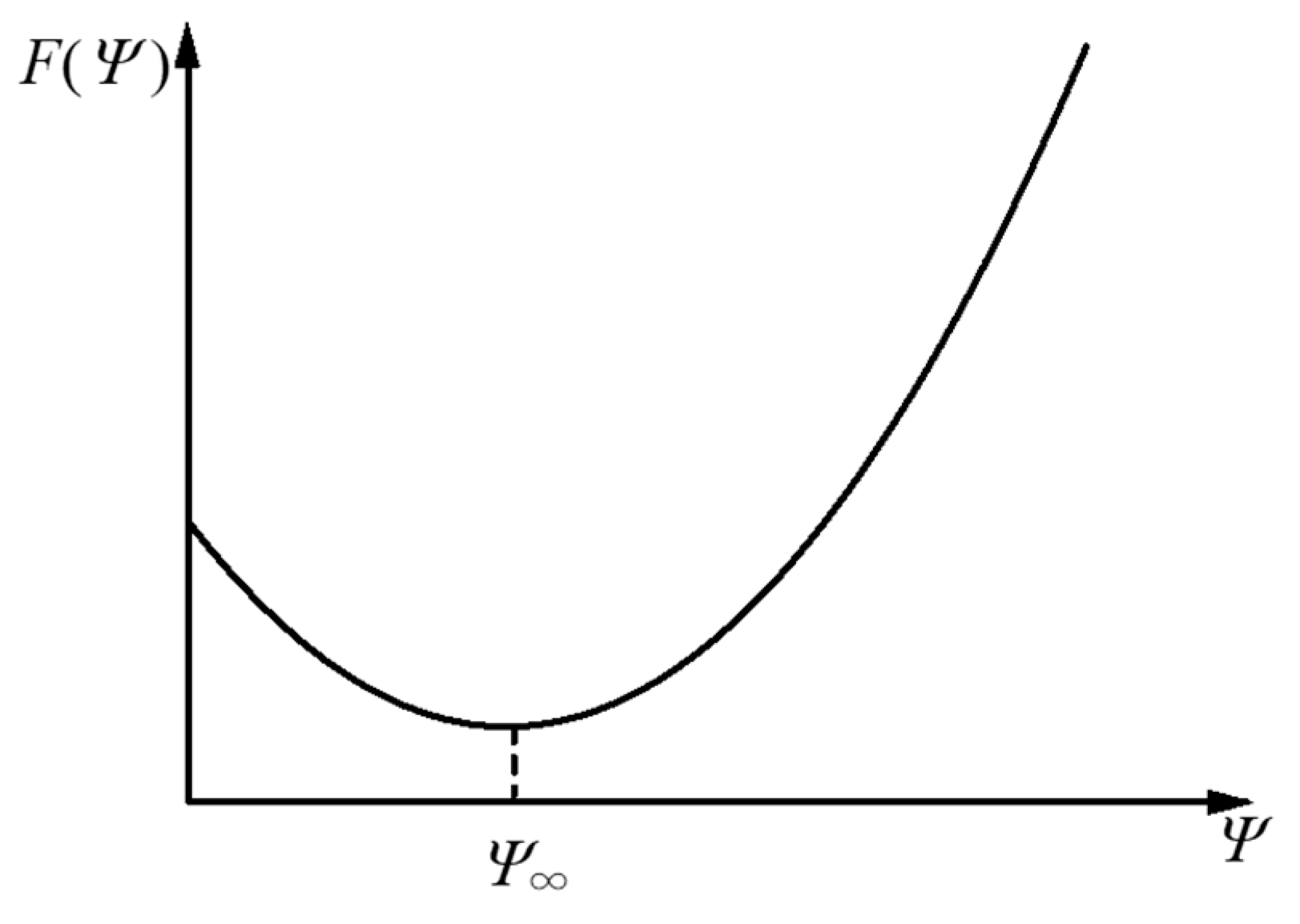 Gels 09 00478 g002 Gels 09 00478 g002